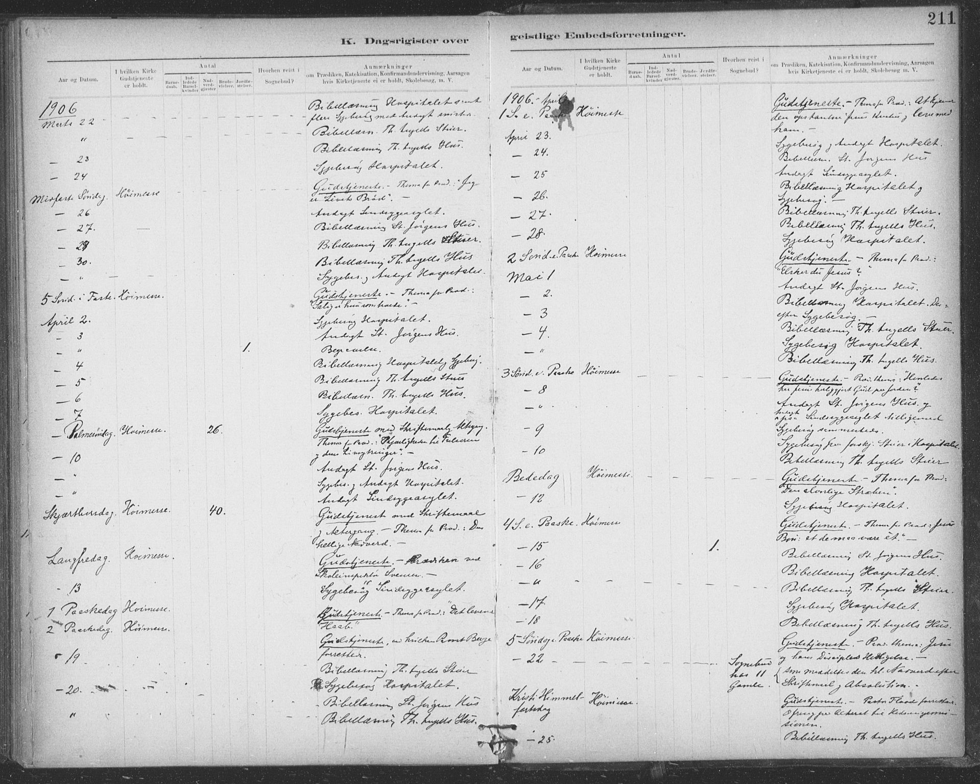 Ministerialprotokoller, klokkerbøker og fødselsregistre - Sør-Trøndelag, SAT/A-1456/623/L0470: Ministerialbok nr. 623A04, 1884-1938, s. 211