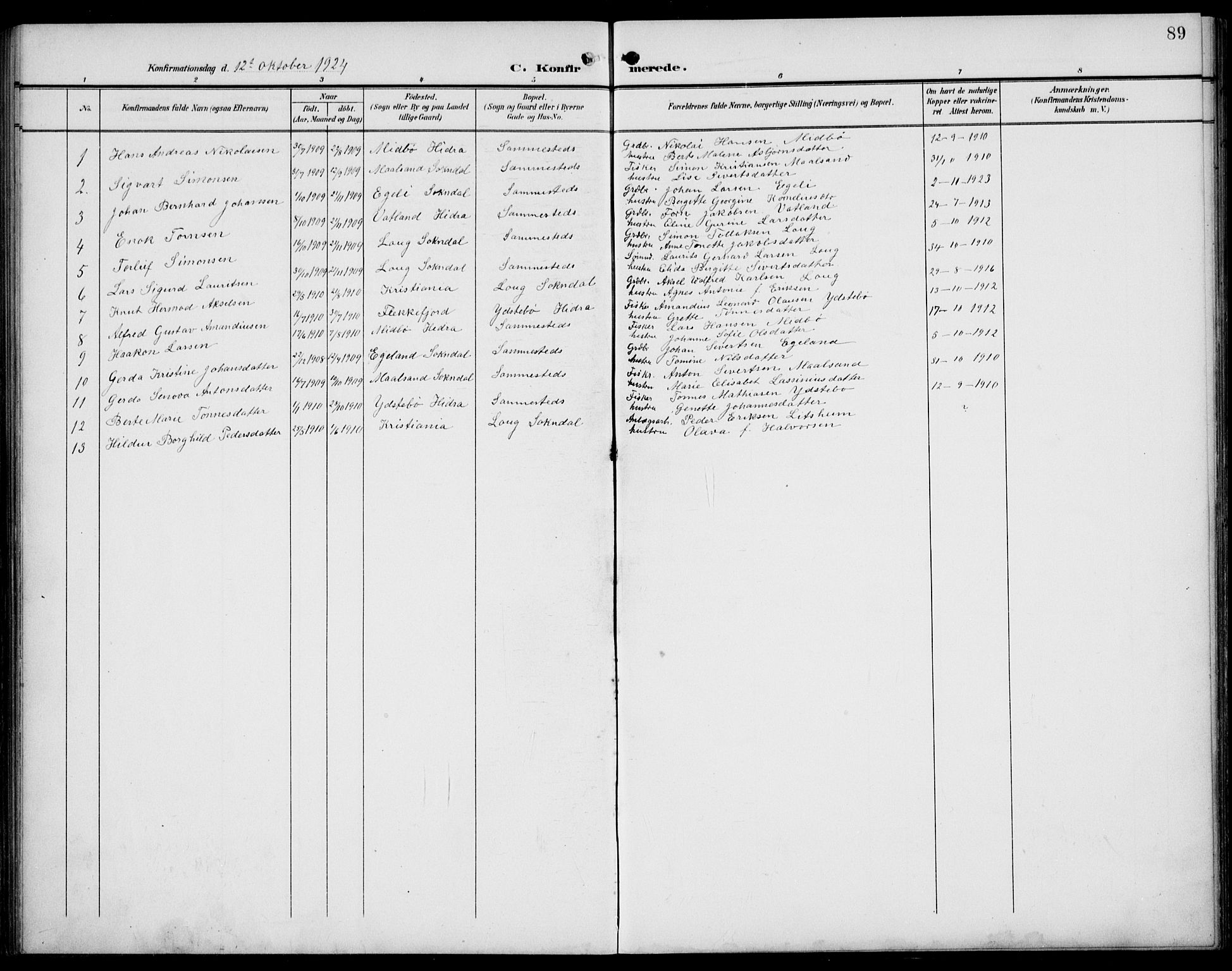 Sokndal sokneprestkontor, SAST/A-101808: Klokkerbok nr. B 7, 1904-1935, s. 89