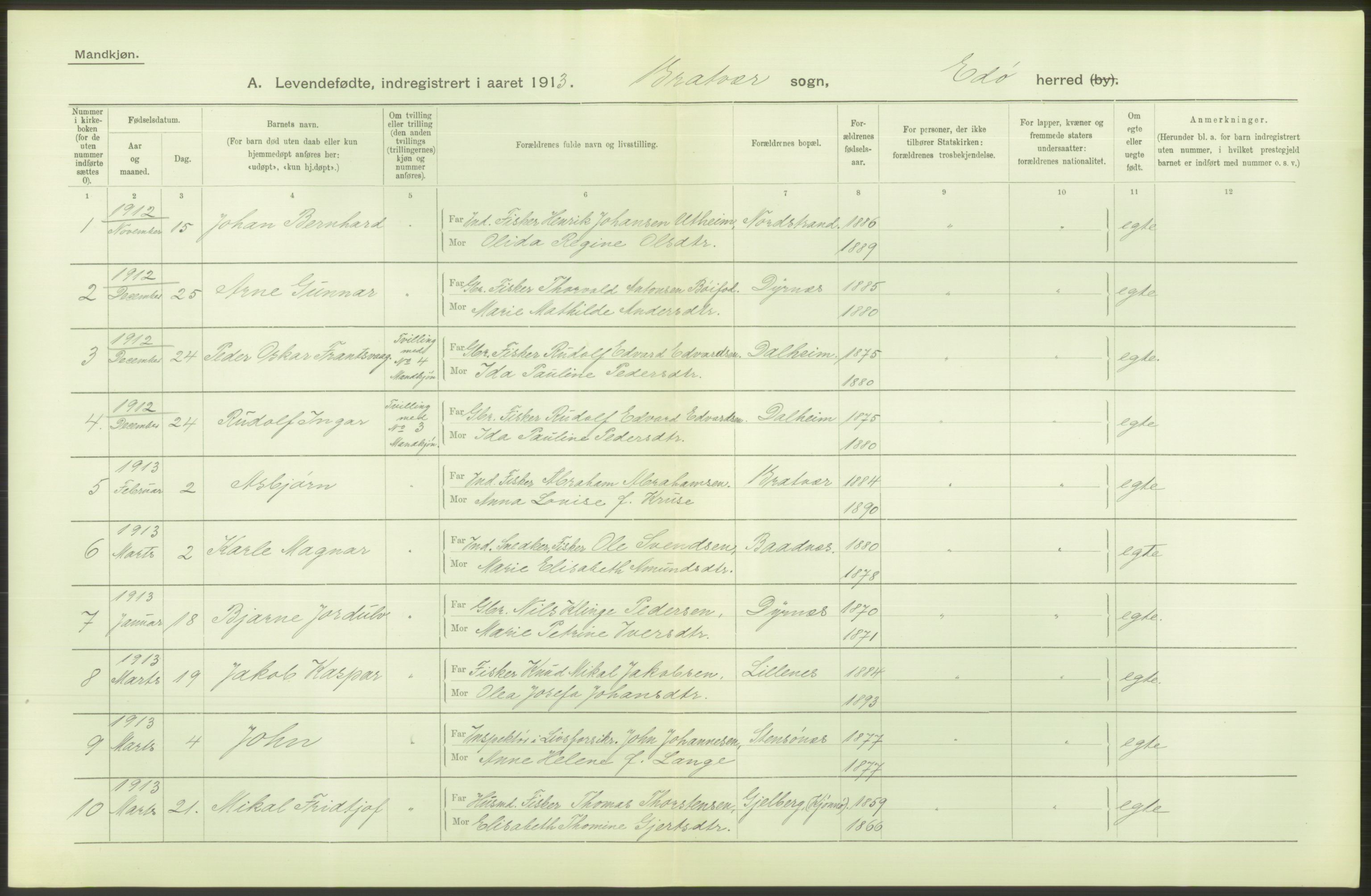 Statistisk sentralbyrå, Sosiodemografiske emner, Befolkning, AV/RA-S-2228/D/Df/Dfb/Dfbc/L0035: Romsdals amt: Levendefødte menn og kvinner. Bygder., 1913, s. 24