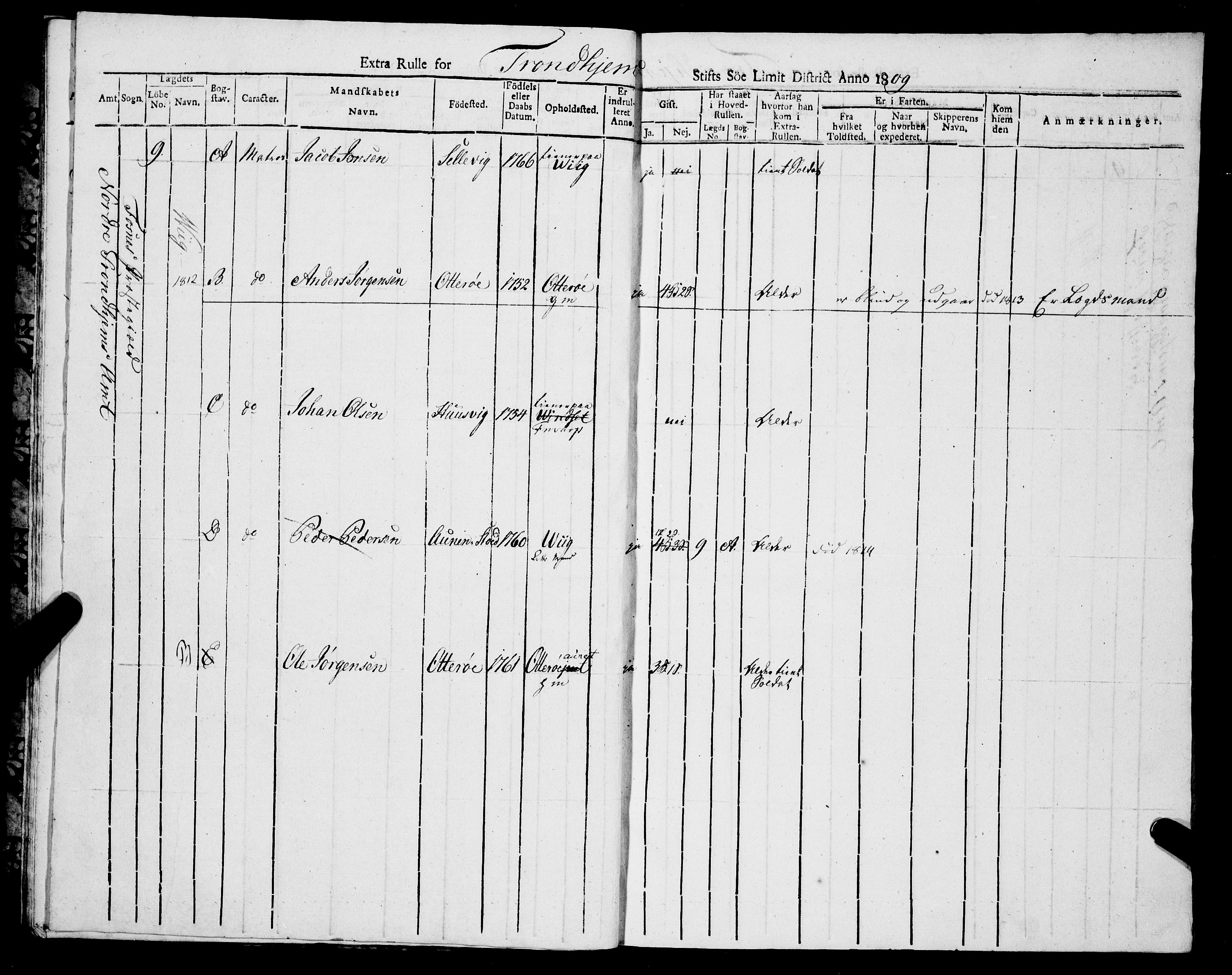 Sjøinnrulleringen - Trondhjemske distrikt, AV/SAT-A-5121/01/L0318/0004: -- / Ekstrarulle, for Nordre Trondhjems amt, Namdalens fogderi, 1809