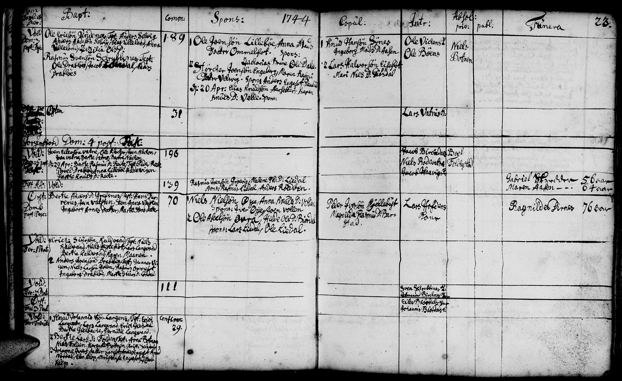 Ministerialprotokoller, klokkerbøker og fødselsregistre - Møre og Romsdal, AV/SAT-A-1454/511/L0135: Ministerialbok nr. 511A02, 1741-1760, s. 23