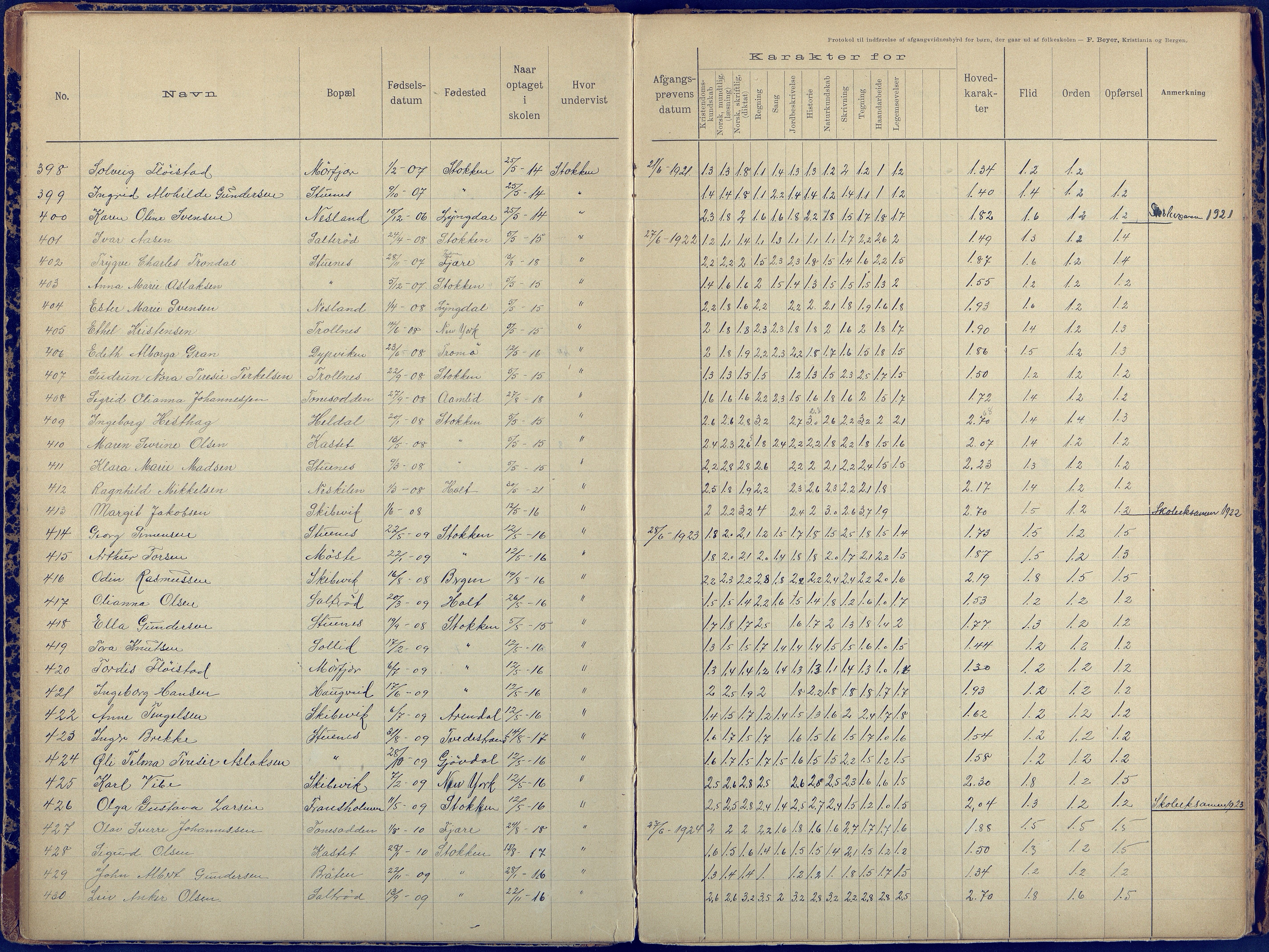 Stokken kommune, Stokken skole, AAKS/KA0917-550/F07/L0001: Protokoll til indførelse av avgangsvidnesbyrd for børn der går ud af folkeskolen, 1892-1959