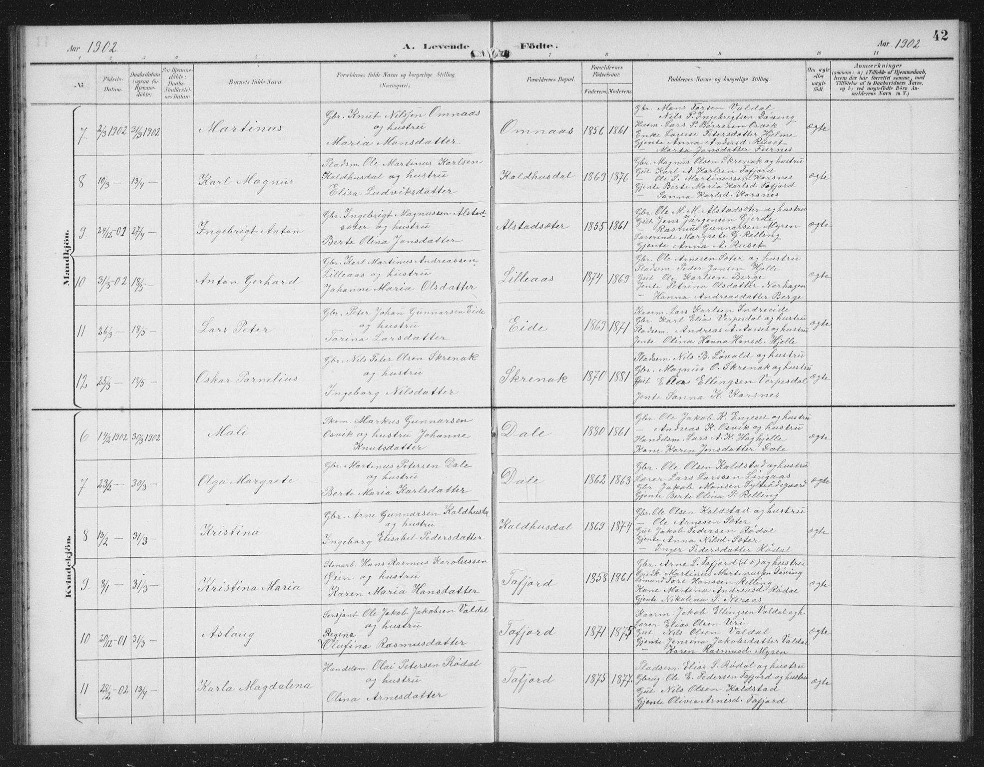 Ministerialprotokoller, klokkerbøker og fødselsregistre - Møre og Romsdal, AV/SAT-A-1454/519/L0264: Klokkerbok nr. 519C05, 1892-1910, s. 42