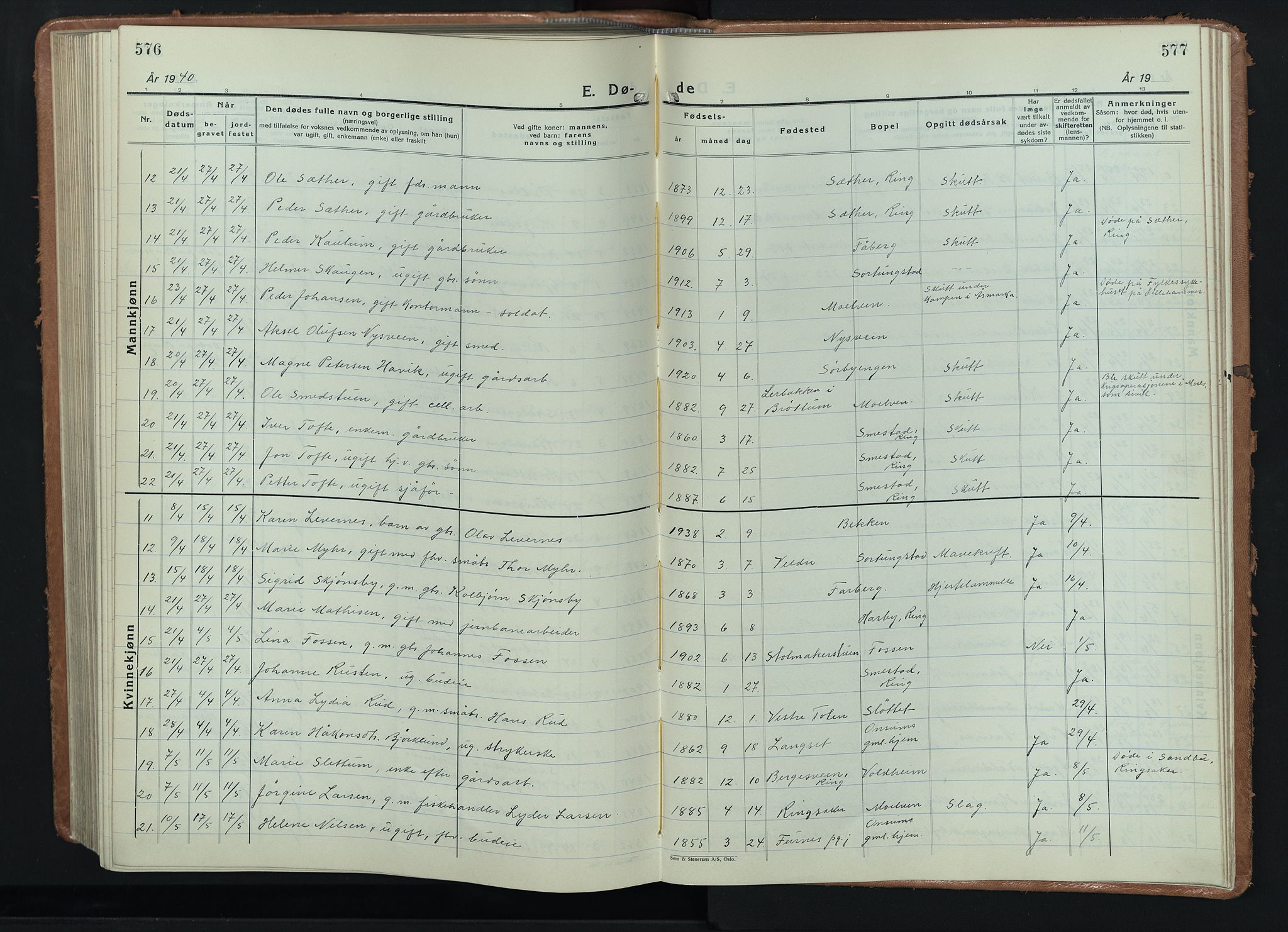 Ringsaker prestekontor, AV/SAH-PREST-014/L/La/L0020: Klokkerbok nr. 20, 1934-1946, s. 576-577