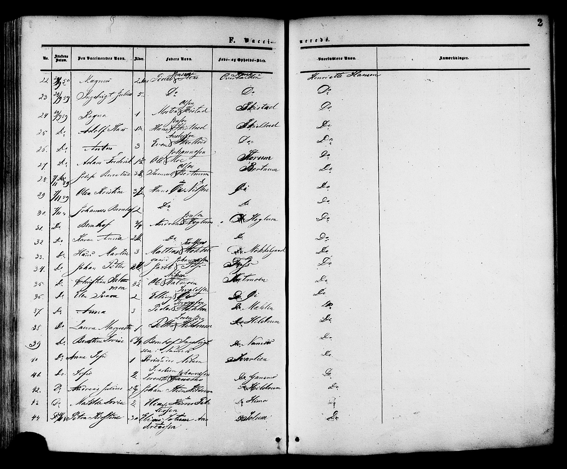 Ministerialprotokoller, klokkerbøker og fødselsregistre - Nord-Trøndelag, SAT/A-1458/764/L0553: Ministerialbok nr. 764A08, 1858-1880, s. 2