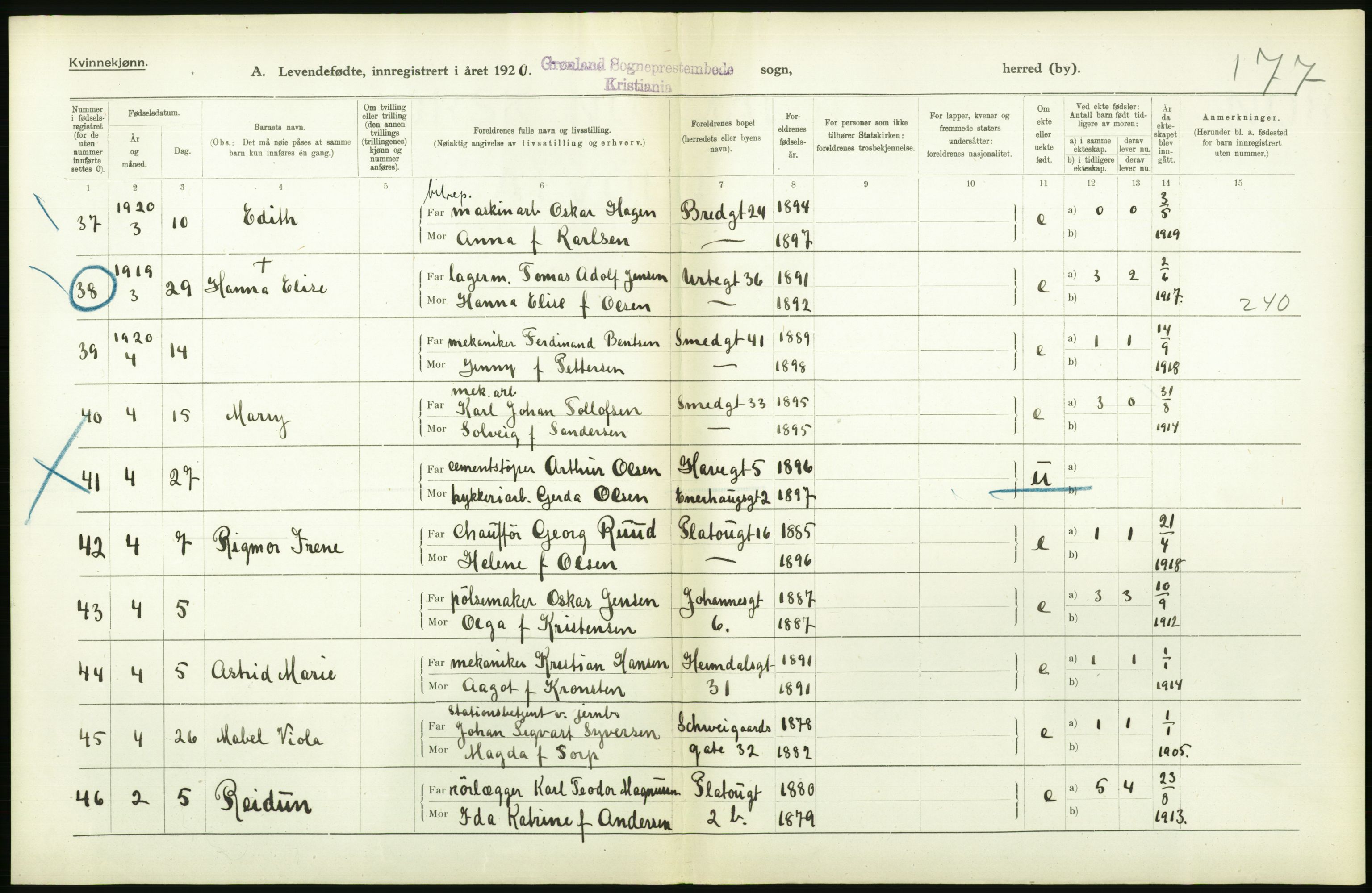 Statistisk sentralbyrå, Sosiodemografiske emner, Befolkning, RA/S-2228/D/Df/Dfb/Dfbj/L0008: Kristiania: Levendefødte menn og kvinner., 1920, s. 160