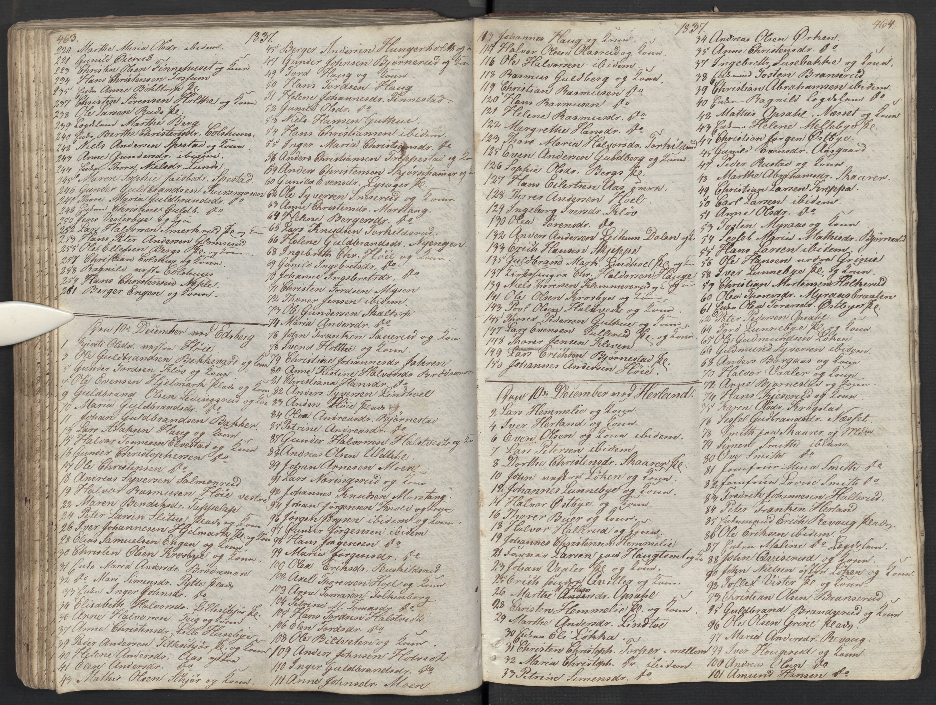 Eidsberg prestekontor Kirkebøker, AV/SAO-A-10905/M/Ma/L0002: Kommunikantprotokoll nr. I 2, 1821-1841, s. 463-464
