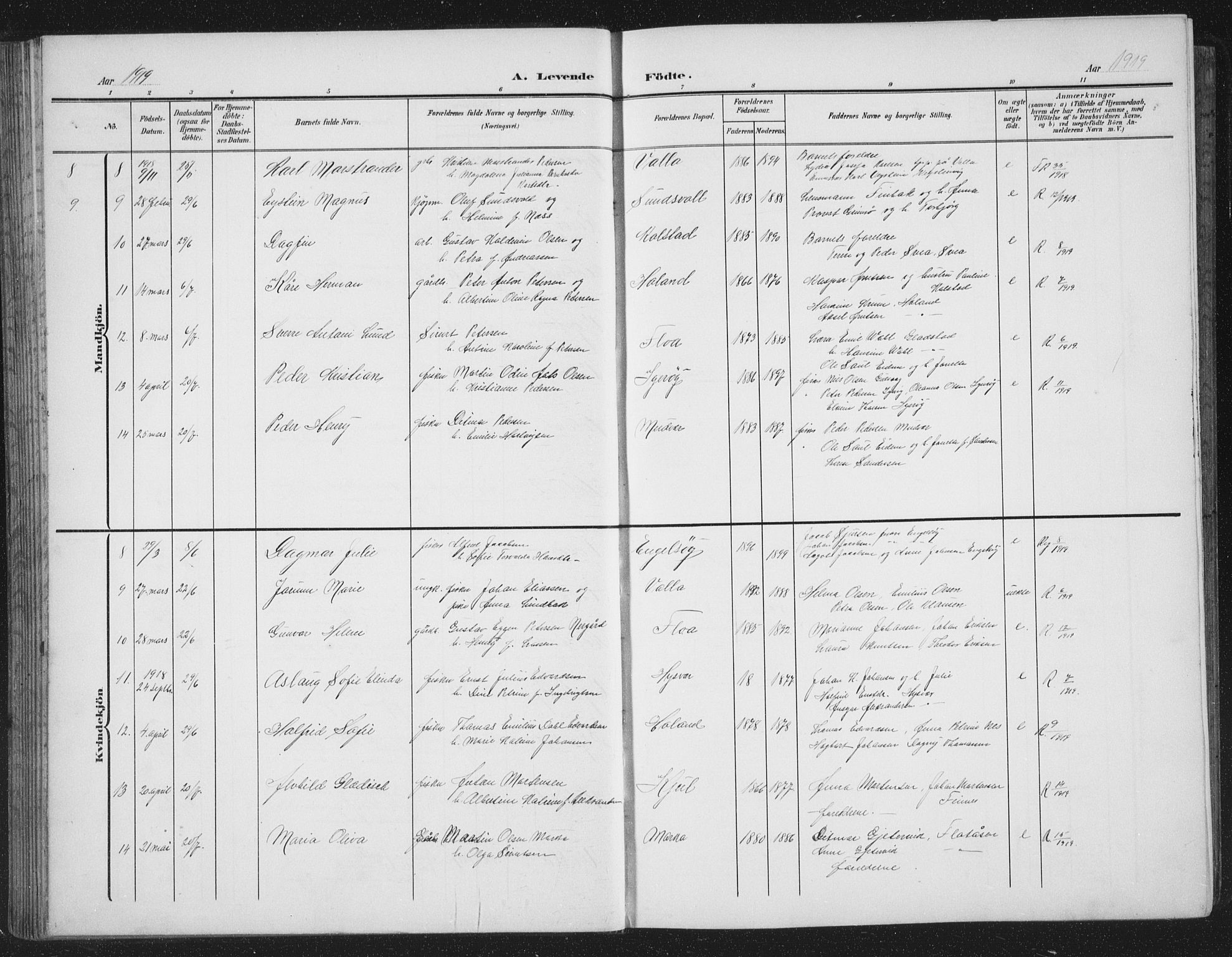 Ministerialprotokoller, klokkerbøker og fødselsregistre - Nordland, AV/SAT-A-1459/816/L0254: Klokkerbok nr. 816C04, 1905-1934