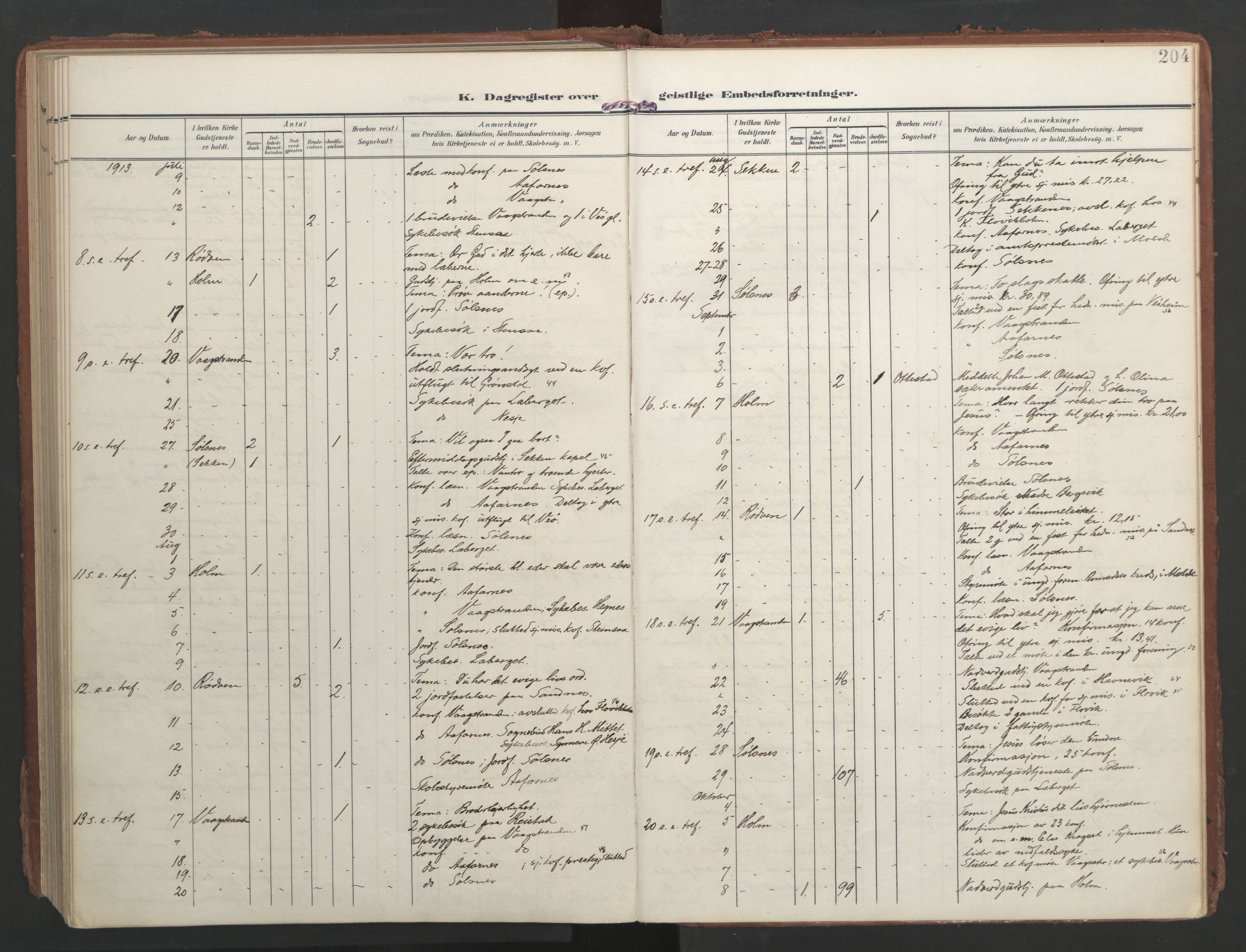 Ministerialprotokoller, klokkerbøker og fødselsregistre - Møre og Romsdal, AV/SAT-A-1454/547/L0605: Ministerialbok nr. 547A07, 1907-1936, s. 204