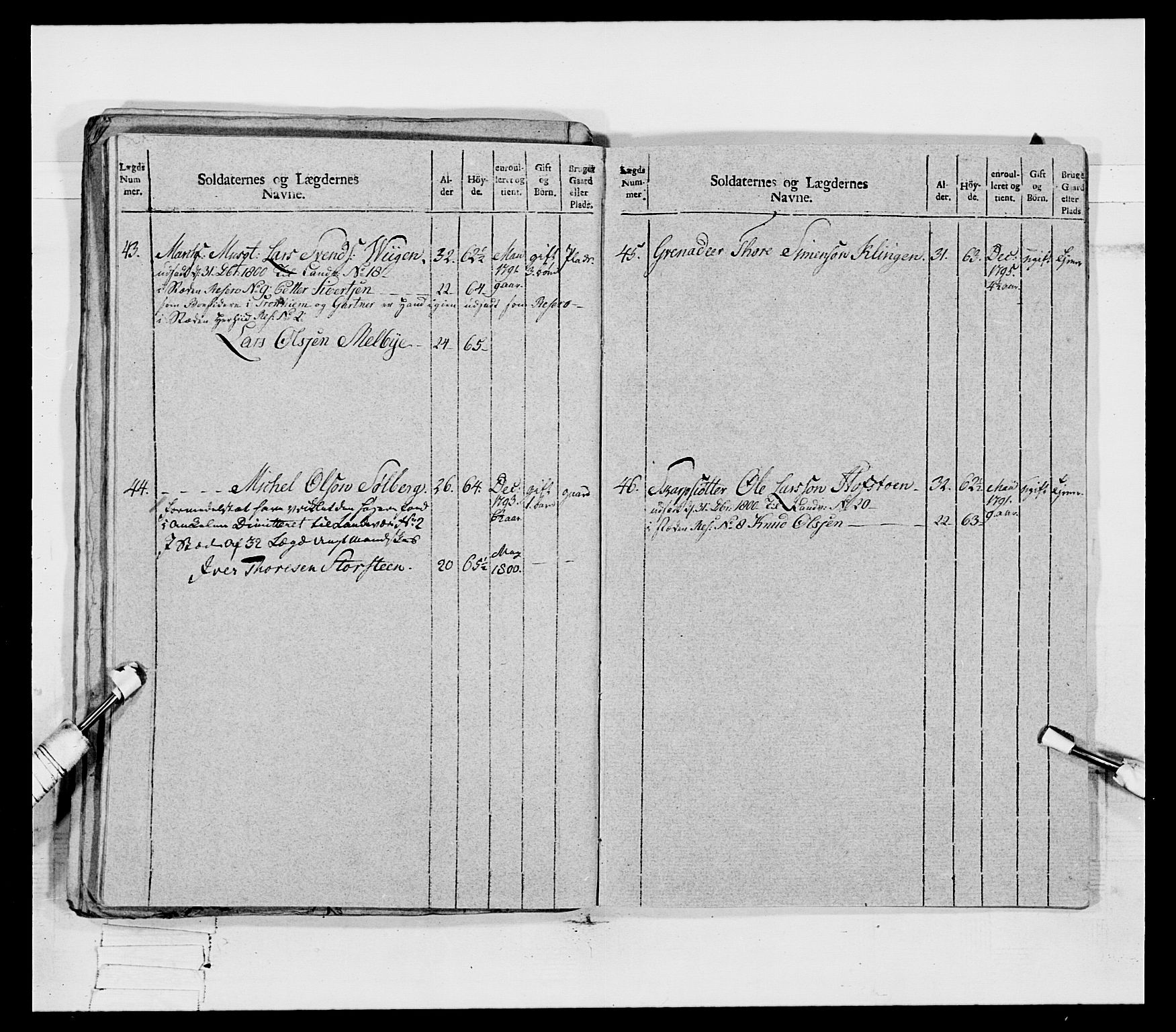 Generalitets- og kommissariatskollegiet, Det kongelige norske kommissariatskollegium, AV/RA-EA-5420/E/Eh/L0080: 2. Trondheimske nasjonale infanteriregiment, 1792-1800, s. 481