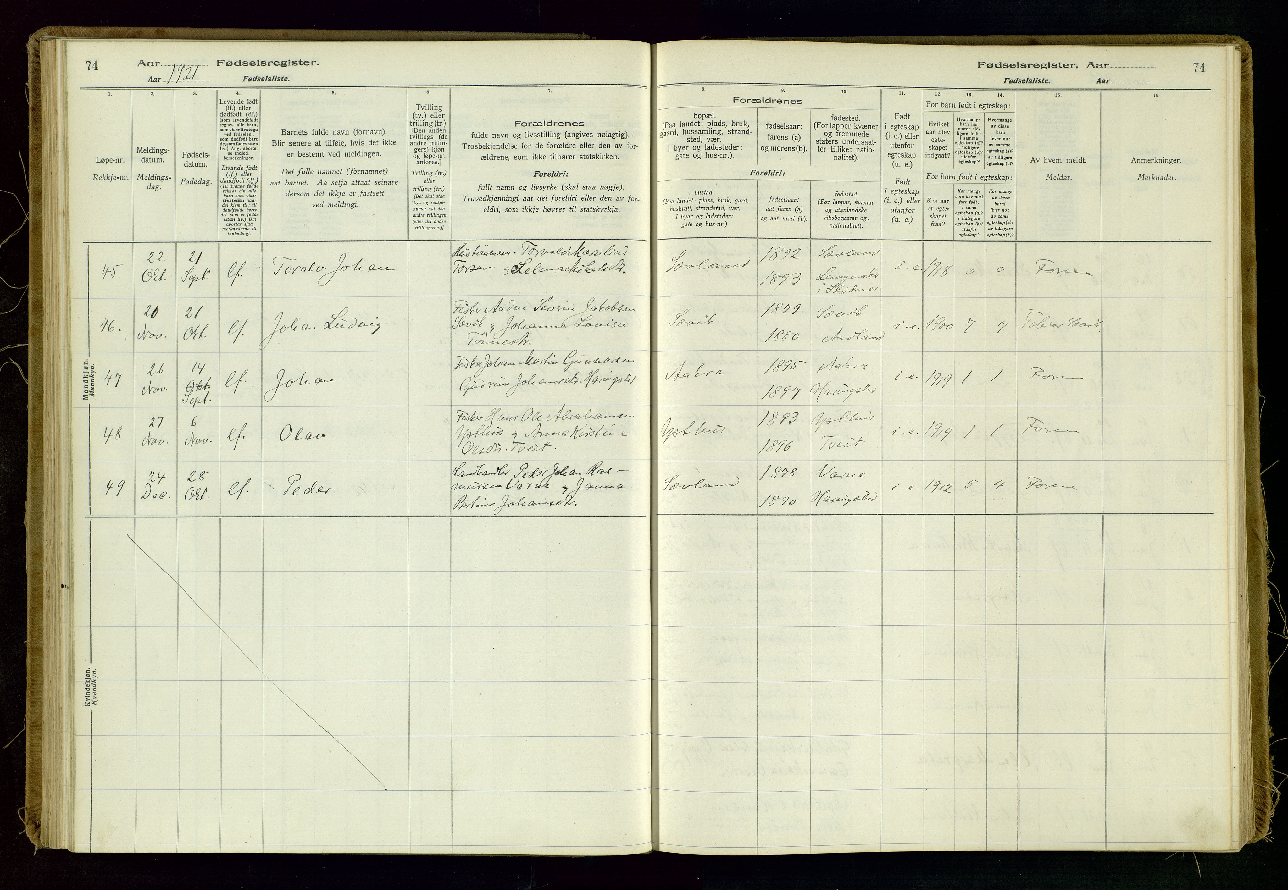 Kopervik sokneprestkontor, AV/SAST-A-101850/I/Id/L0006: Fødselsregister nr. 6, 1916-1934, s. 74