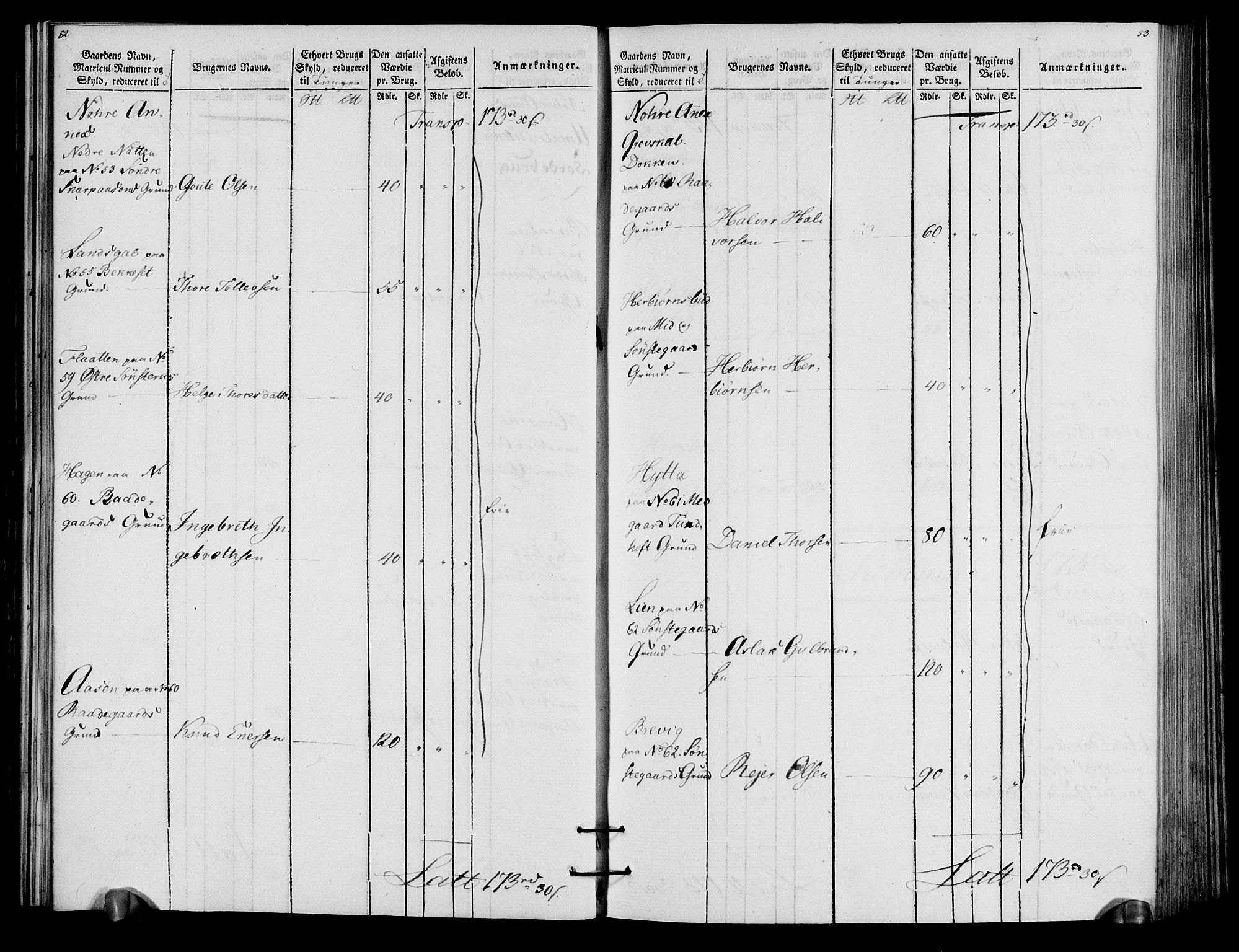 Rentekammeret inntil 1814, Realistisk ordnet avdeling, RA/EA-4070/N/Ne/Nea/L0057a: Numedal og Sandsvær fogderi. Oppebørselsregister for fogderiets landdistrikter, 1803-1804, s. 29