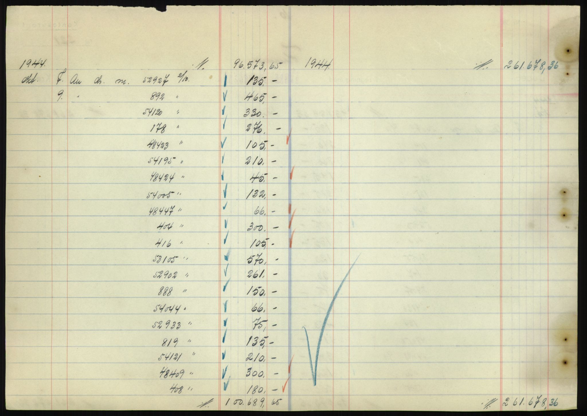 Forsvarsdepartementet, 10. kontor / Oppgjørskontoret, AV/RA-RAFA-1225/D/Db/L0180: Lista oppgjørskontor, 1942-1952, s. 2160
