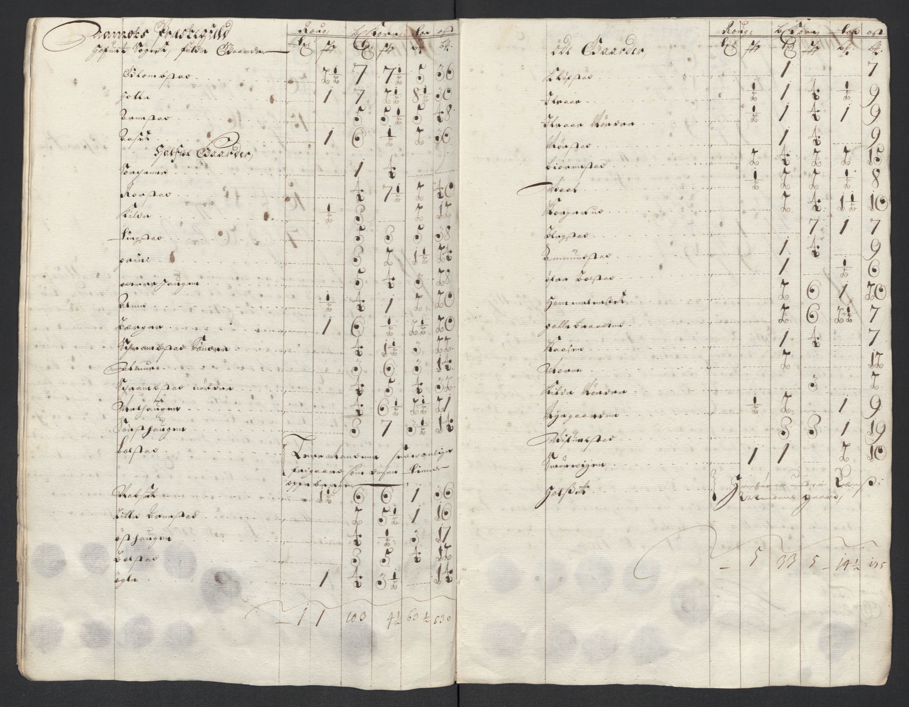 Rentekammeret inntil 1814, Reviderte regnskaper, Fogderegnskap, AV/RA-EA-4092/R13/L0842: Fogderegnskap Solør, Odal og Østerdal, 1704, s. 109