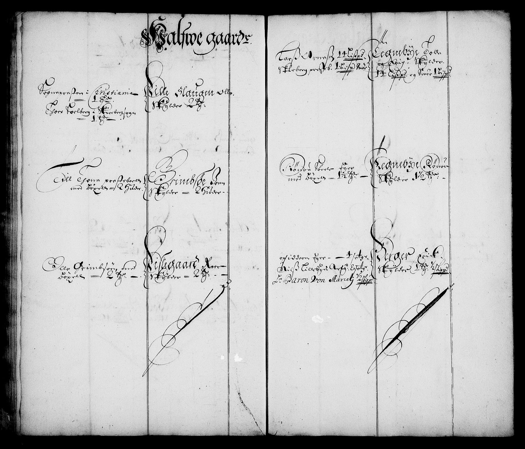 Rentekammeret inntil 1814, Realistisk ordnet avdeling, AV/RA-EA-4070/N/Na/L0005/0005: [XI j]: Forskjellige jordebøker fra 1600-tallet: / Leilendingsgårder i Idd og Marker, 1688