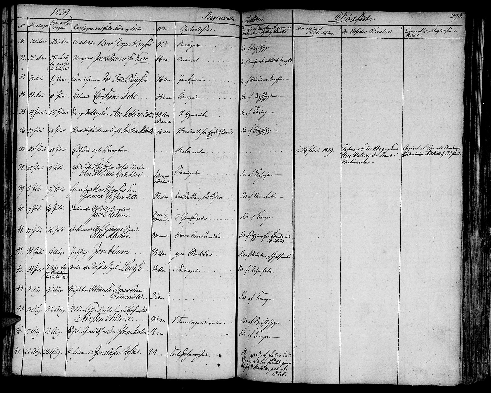 Ministerialprotokoller, klokkerbøker og fødselsregistre - Sør-Trøndelag, SAT/A-1456/602/L0109: Ministerialbok nr. 602A07, 1821-1840, s. 393