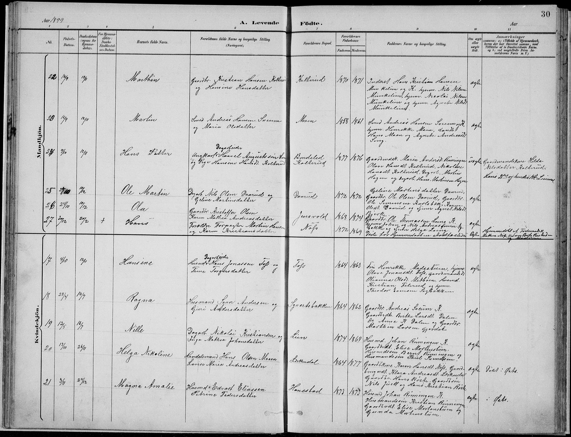 Nordre Land prestekontor, SAH/PREST-124/H/Ha/Hab/L0013: Klokkerbok nr. 13, 1891-1904, s. 30