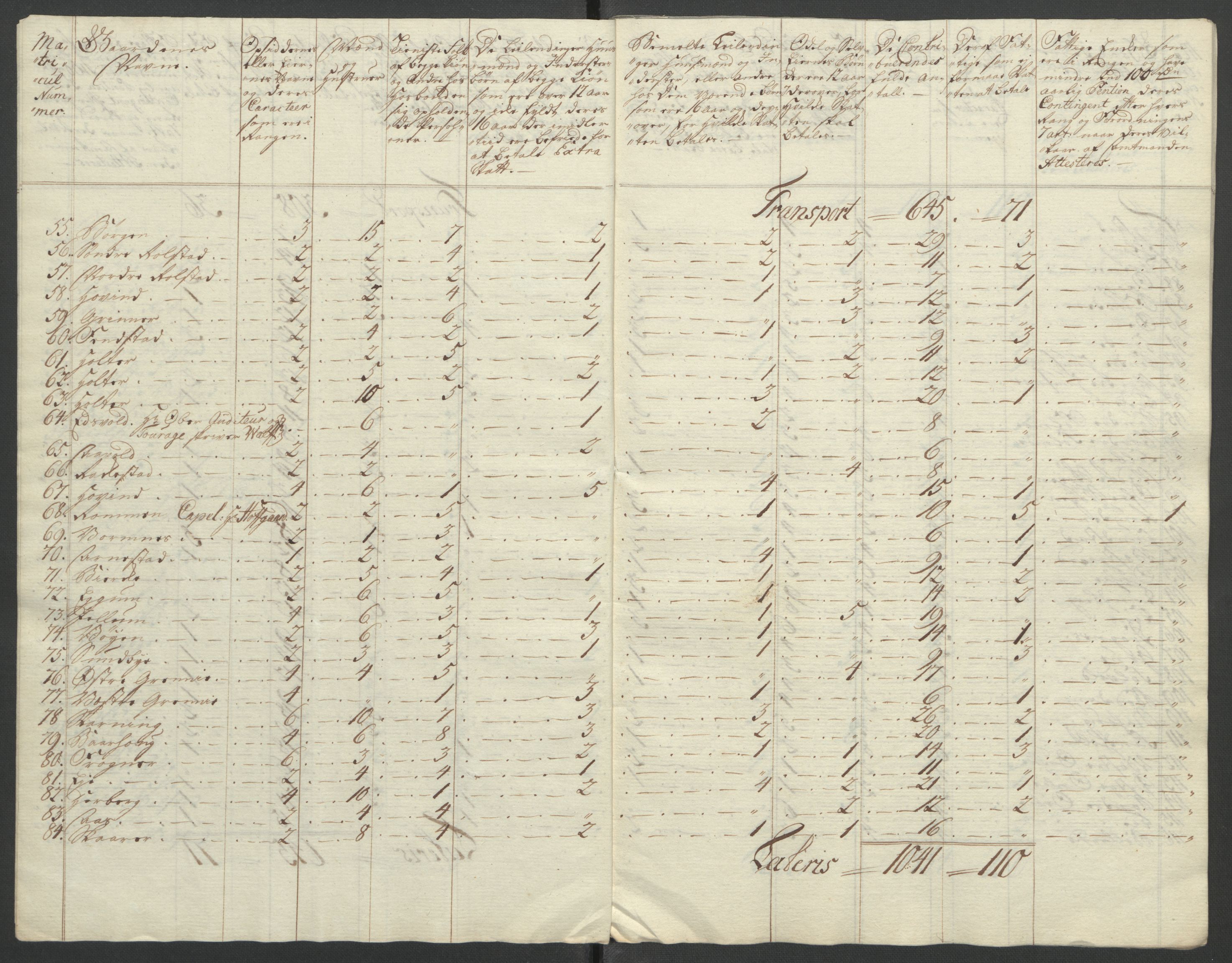 Rentekammeret inntil 1814, Reviderte regnskaper, Fogderegnskap, AV/RA-EA-4092/R12/L0804: Ekstraskatten Øvre Romerike, 1764, s. 249