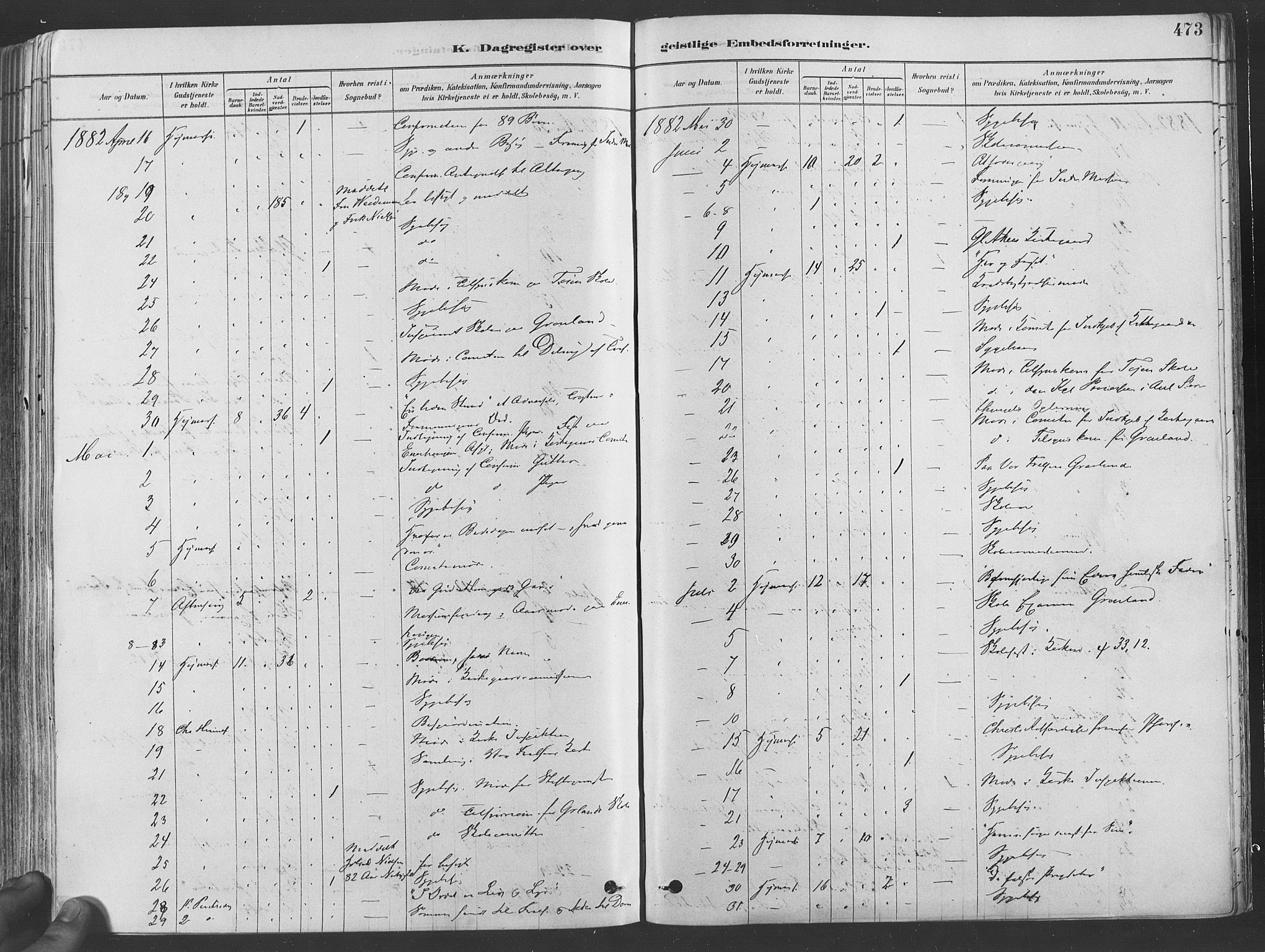 Grønland prestekontor Kirkebøker, AV/SAO-A-10848/F/Fa/L0007: Ministerialbok nr. 7, 1878-1888, s. 473