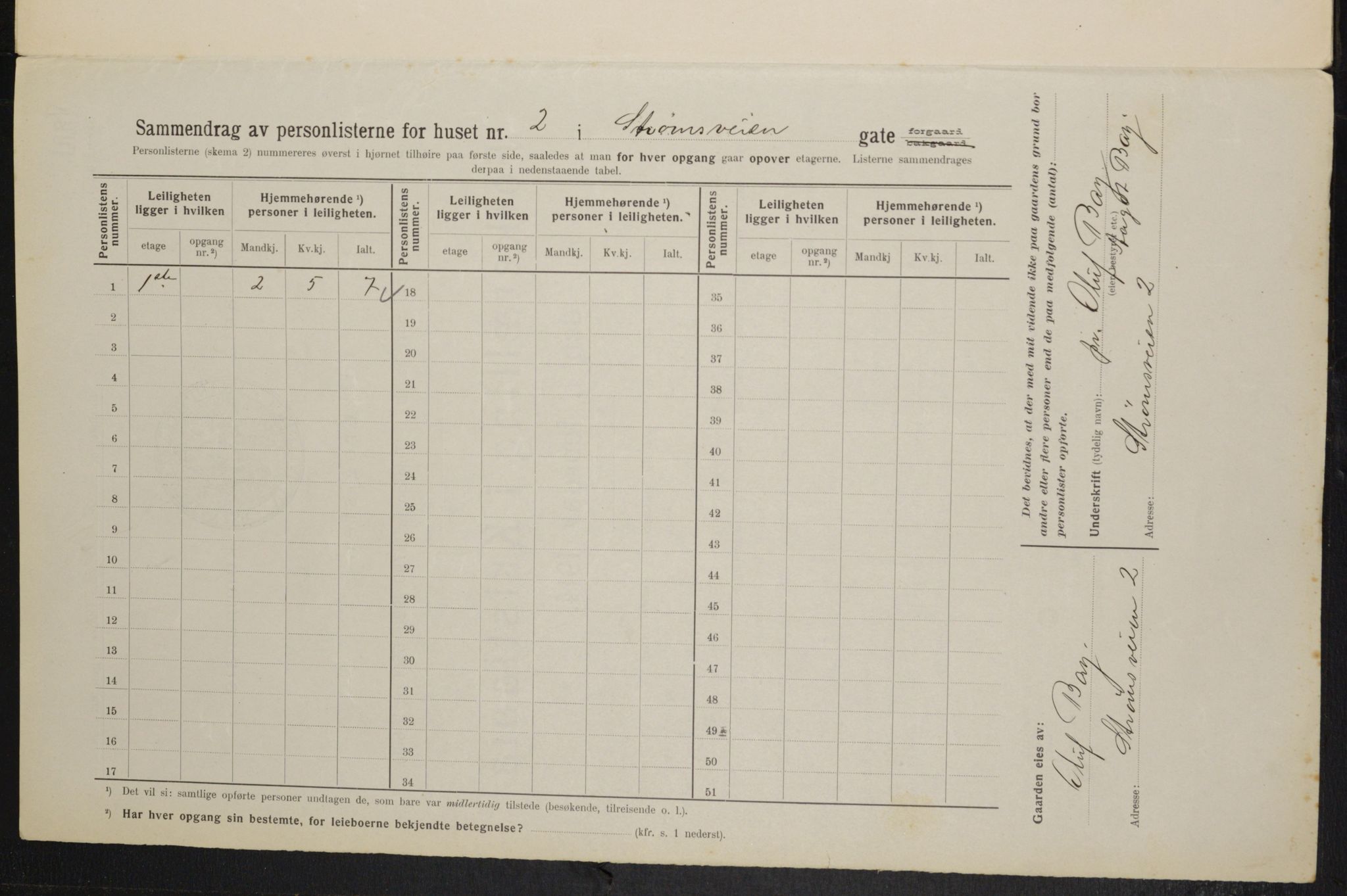 OBA, Kommunal folketelling 1.2.1914 for Kristiania, 1914, s. 104654