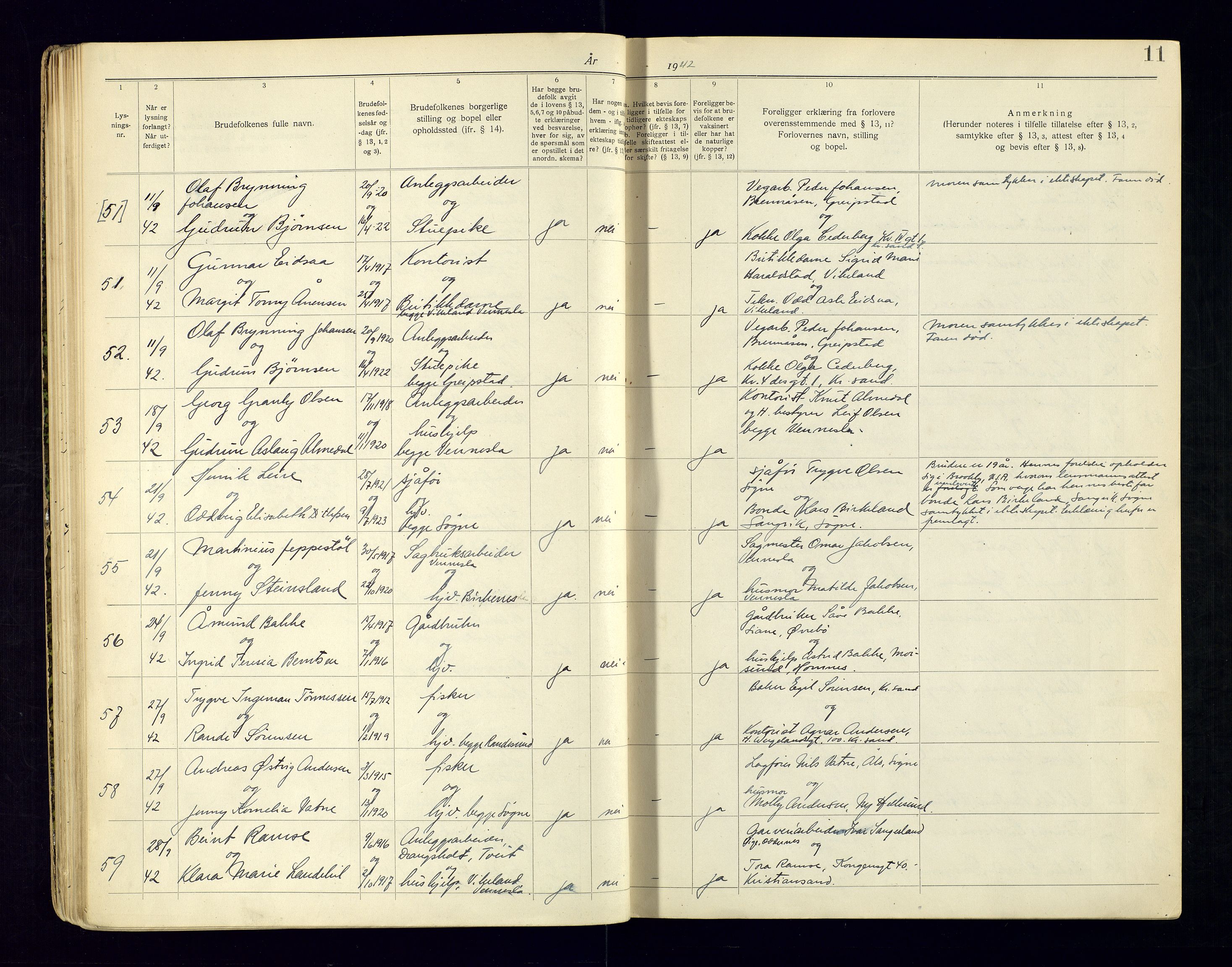 Torridal sorenskriveri, AV/SAK-1221-0012/L/Ld/L0002: Lysingsbok nr. 2, 1919-1957, s. 11