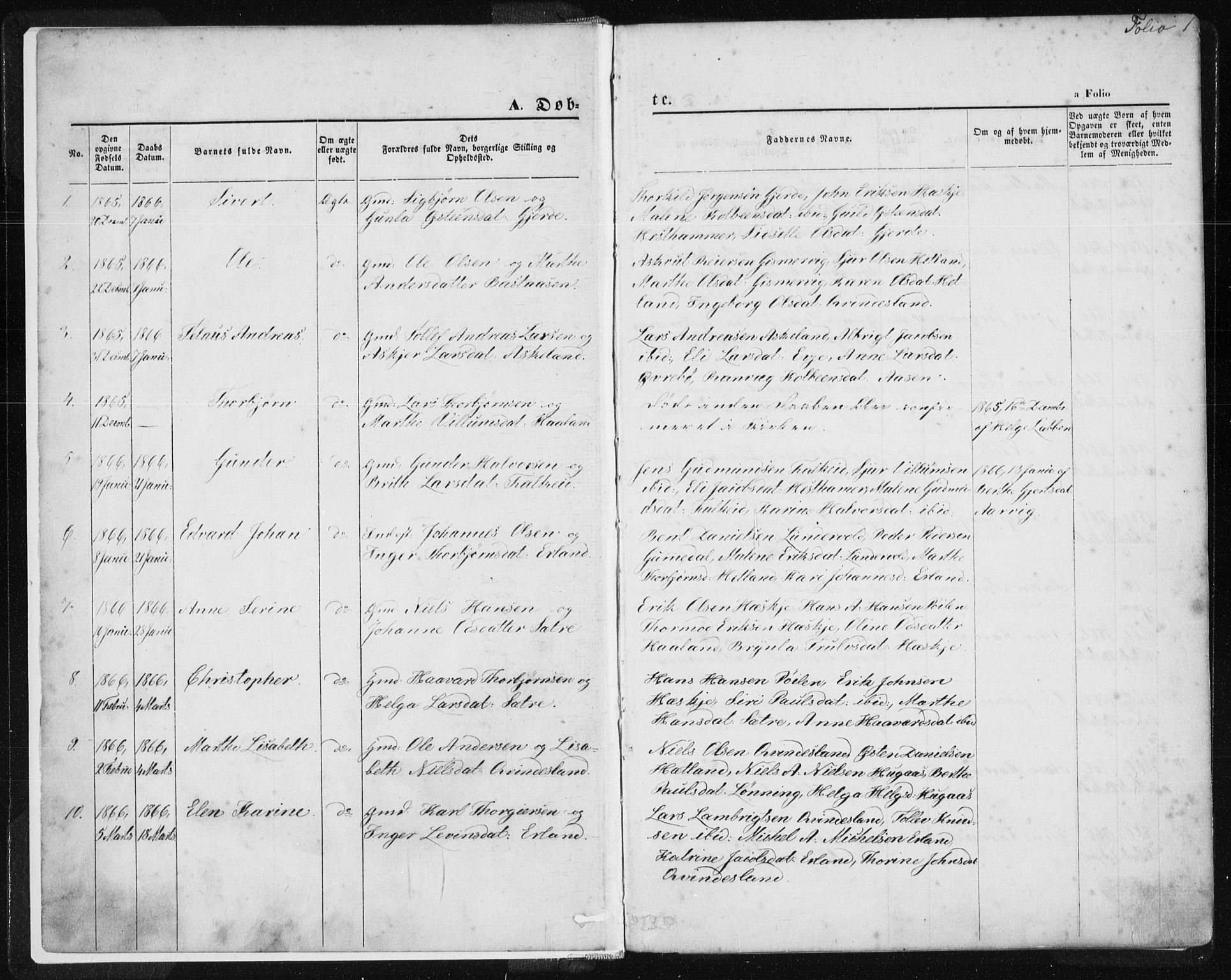 Tysvær sokneprestkontor, AV/SAST-A -101864/H/Ha/Haa/L0005: Ministerialbok nr. A 5, 1865-1878, s. 1