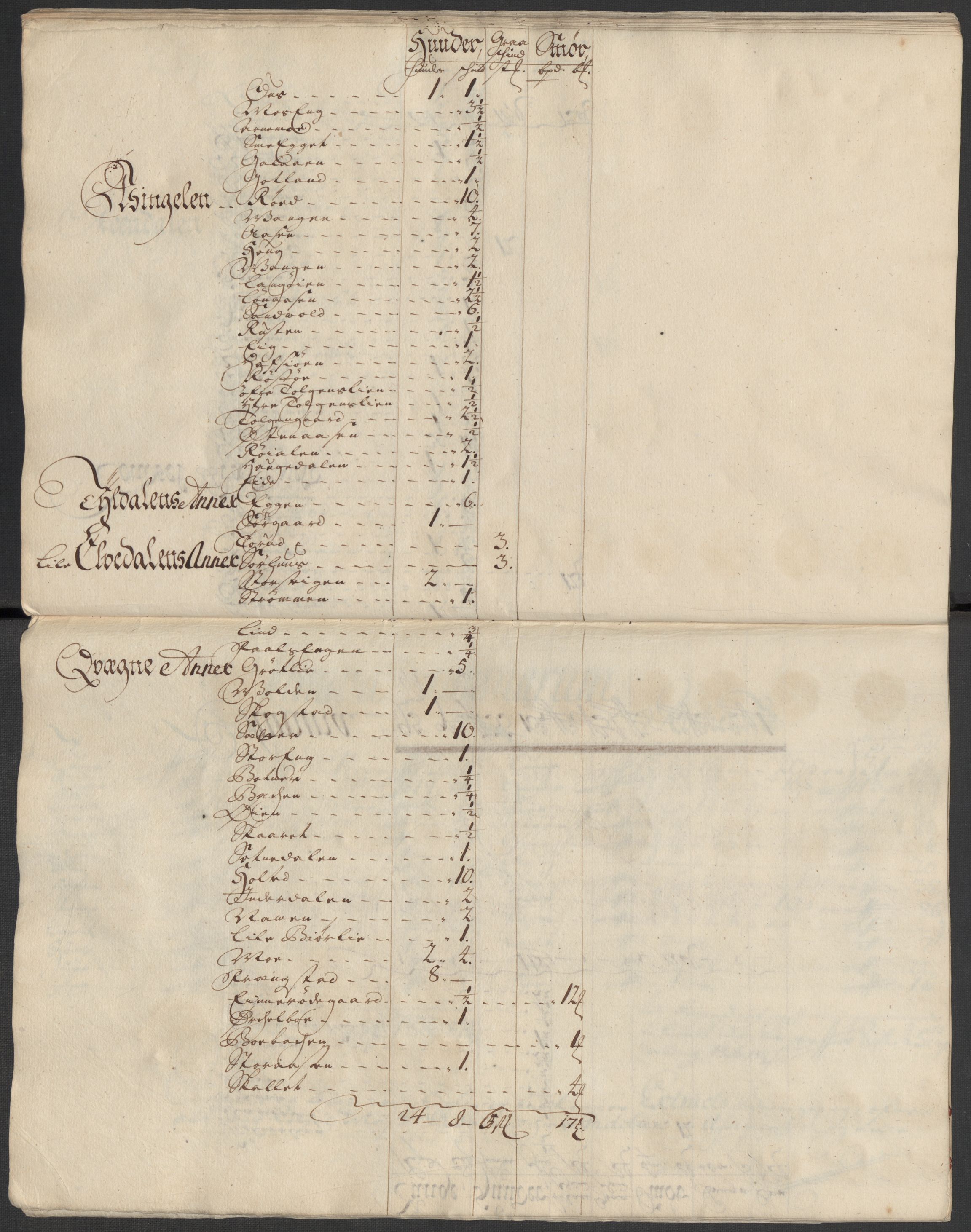 Rentekammeret inntil 1814, Reviderte regnskaper, Fogderegnskap, AV/RA-EA-4092/R13/L0855: Fogderegnskap Solør, Odal og Østerdal, 1716, s. 135