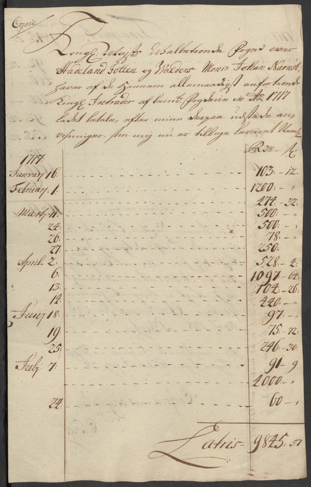 Rentekammeret inntil 1814, Reviderte regnskaper, Fogderegnskap, RA/EA-4092/R18/L1318: Fogderegnskap Hadeland, Toten og Valdres, 1717, s. 202