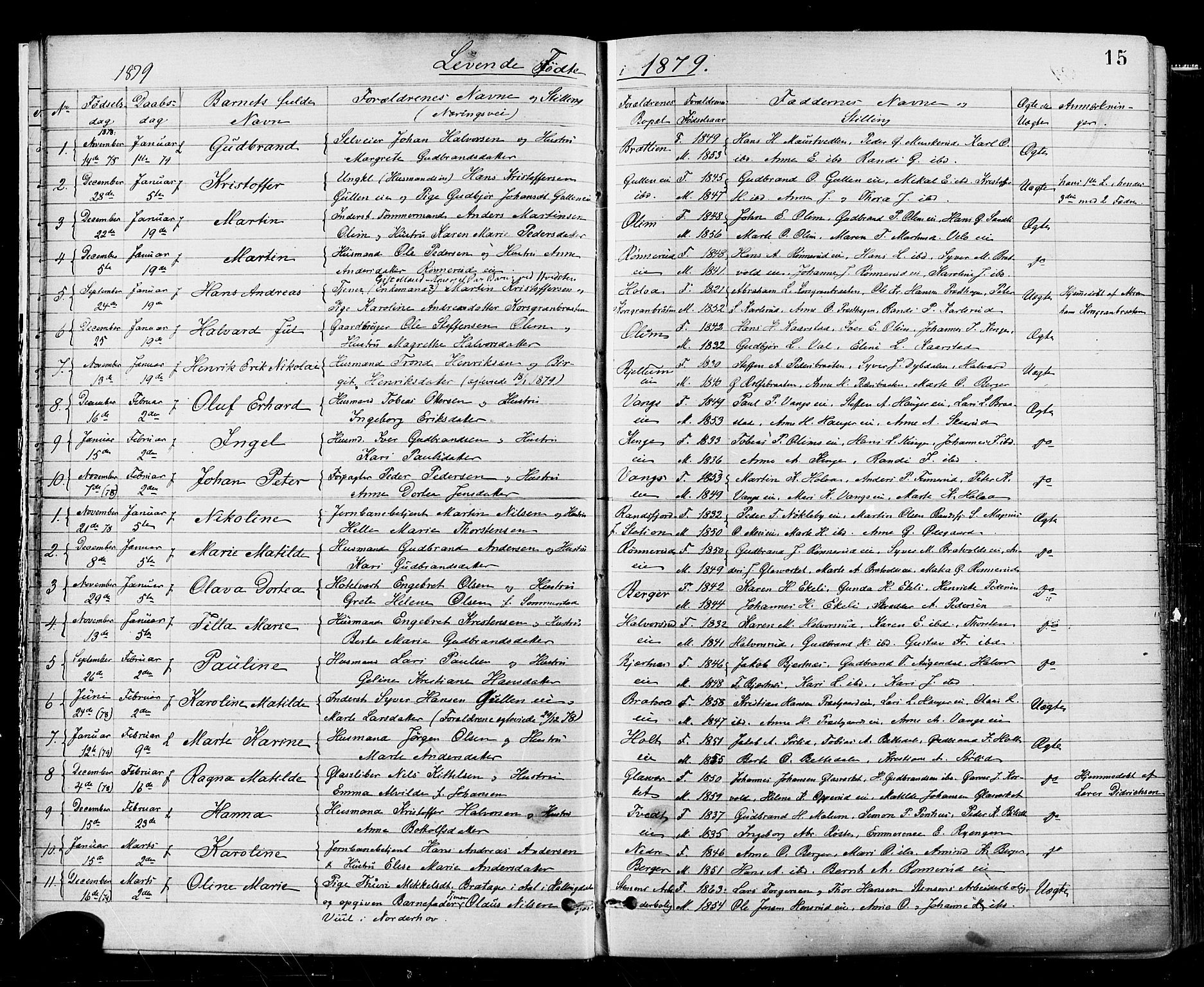 Jevnaker prestekontor, AV/SAH-PREST-116/H/Ha/Haa/L0008: Ministerialbok nr. 8, 1877-1890, s. 15