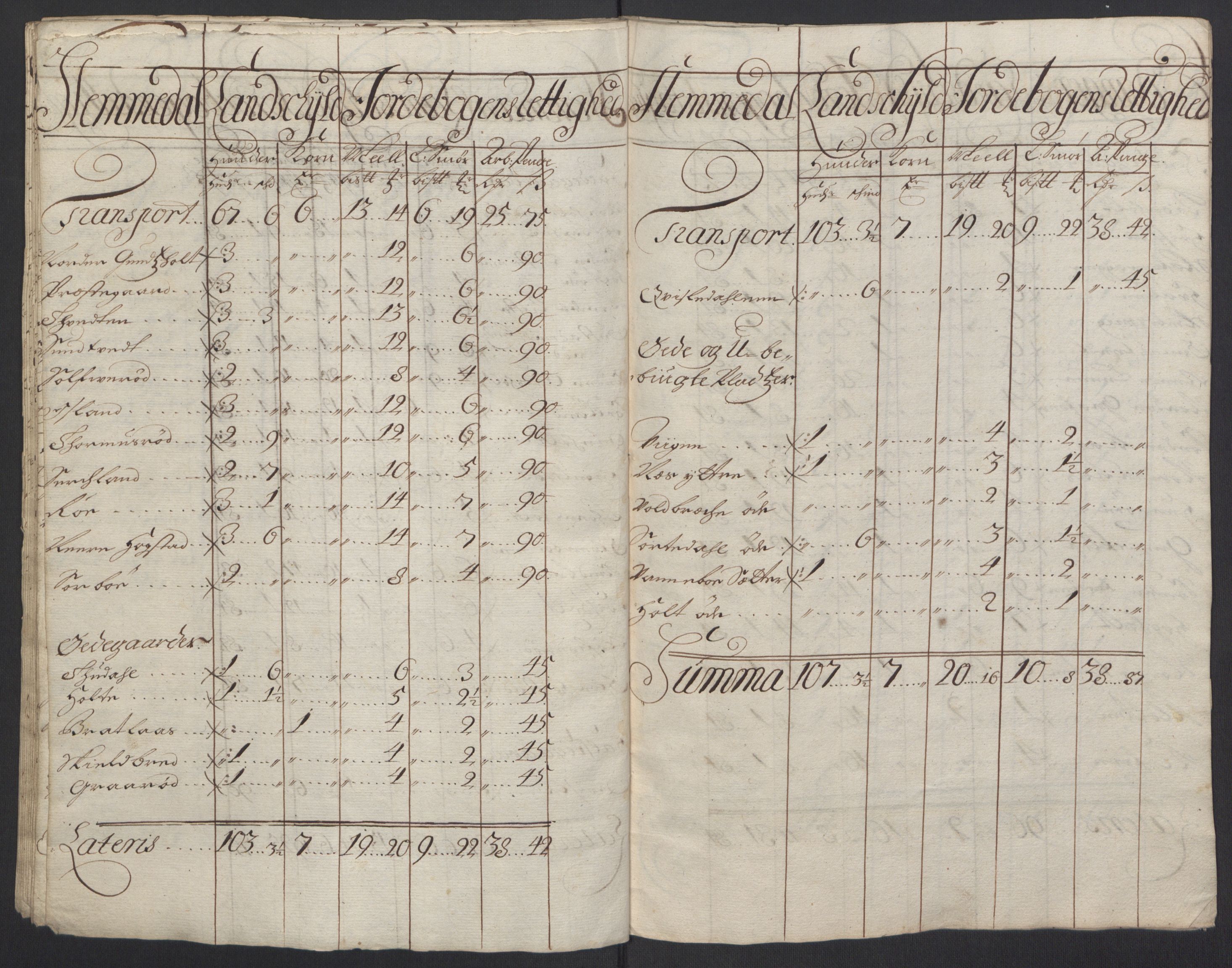 Rentekammeret inntil 1814, Reviderte regnskaper, Fogderegnskap, AV/RA-EA-4092/R34/L2052: Fogderegnskap Bamble, 1692-1693, s. 23