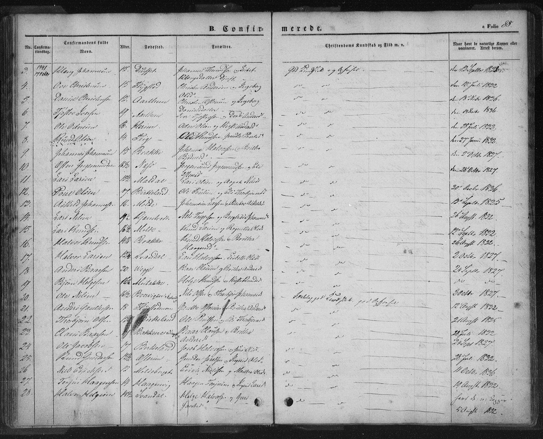 Sand sokneprestkontor, AV/SAST-A-101848/01/III/L0002: Ministerialbok nr. A 2, 1838-1859, s. 88