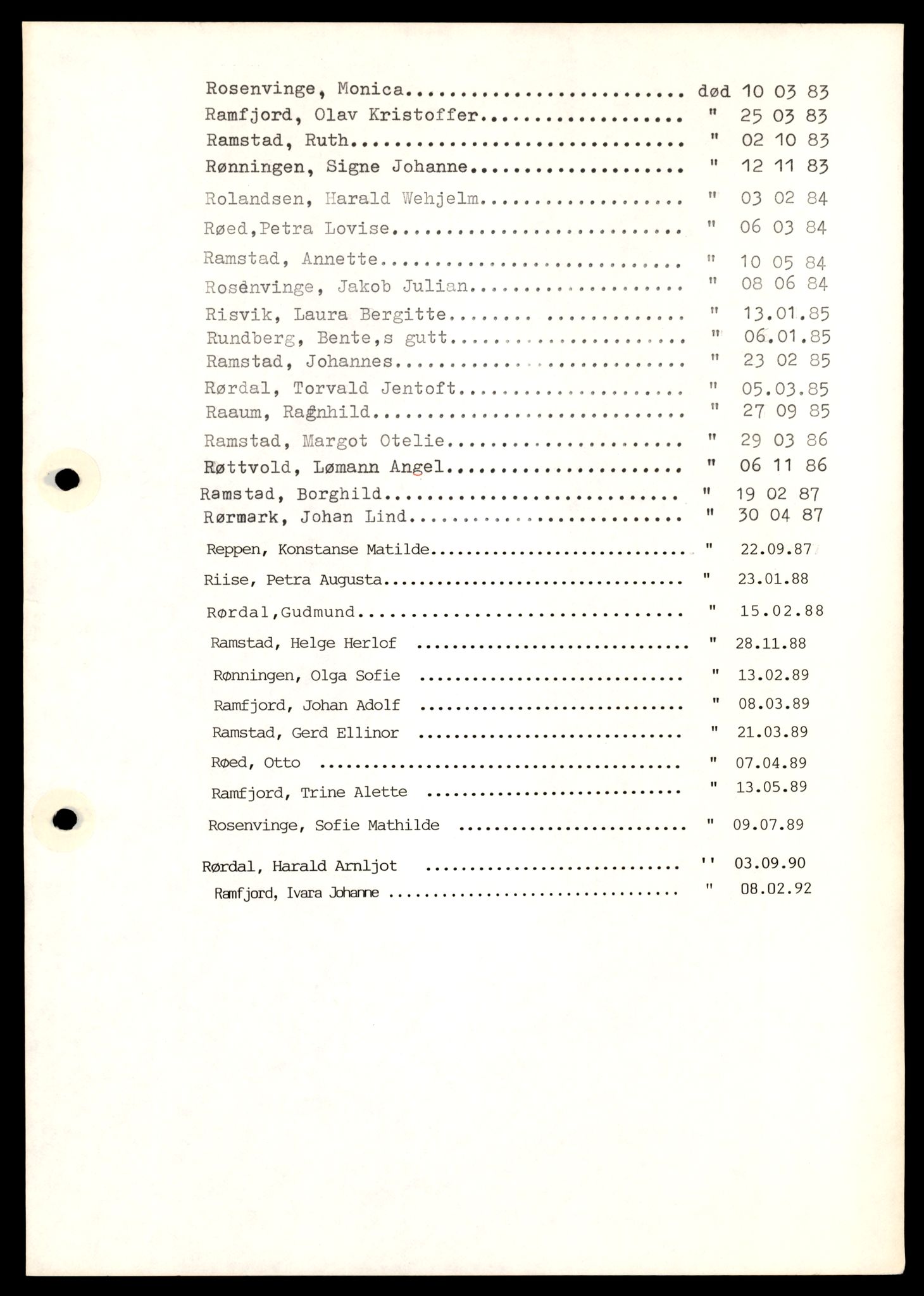 Nærøy lensmannskontor, SAT/A-6264/Ga/L0006: Mappe, Dødsfallsregister M - AA, 1904-1991, s. 20