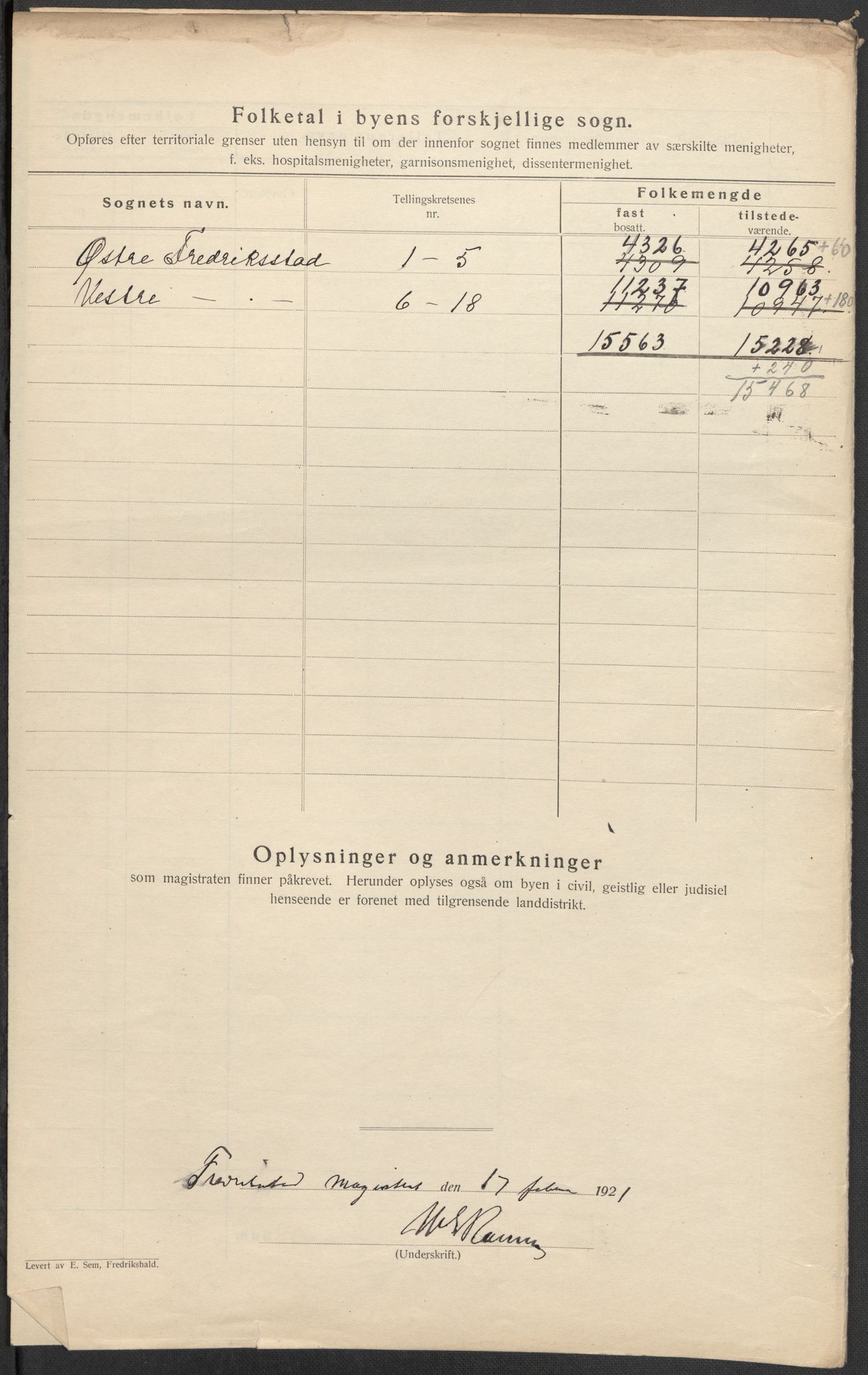 SAO, Folketelling 1920 for 0103 Fredrikstad kjøpstad, 1920, s. 4