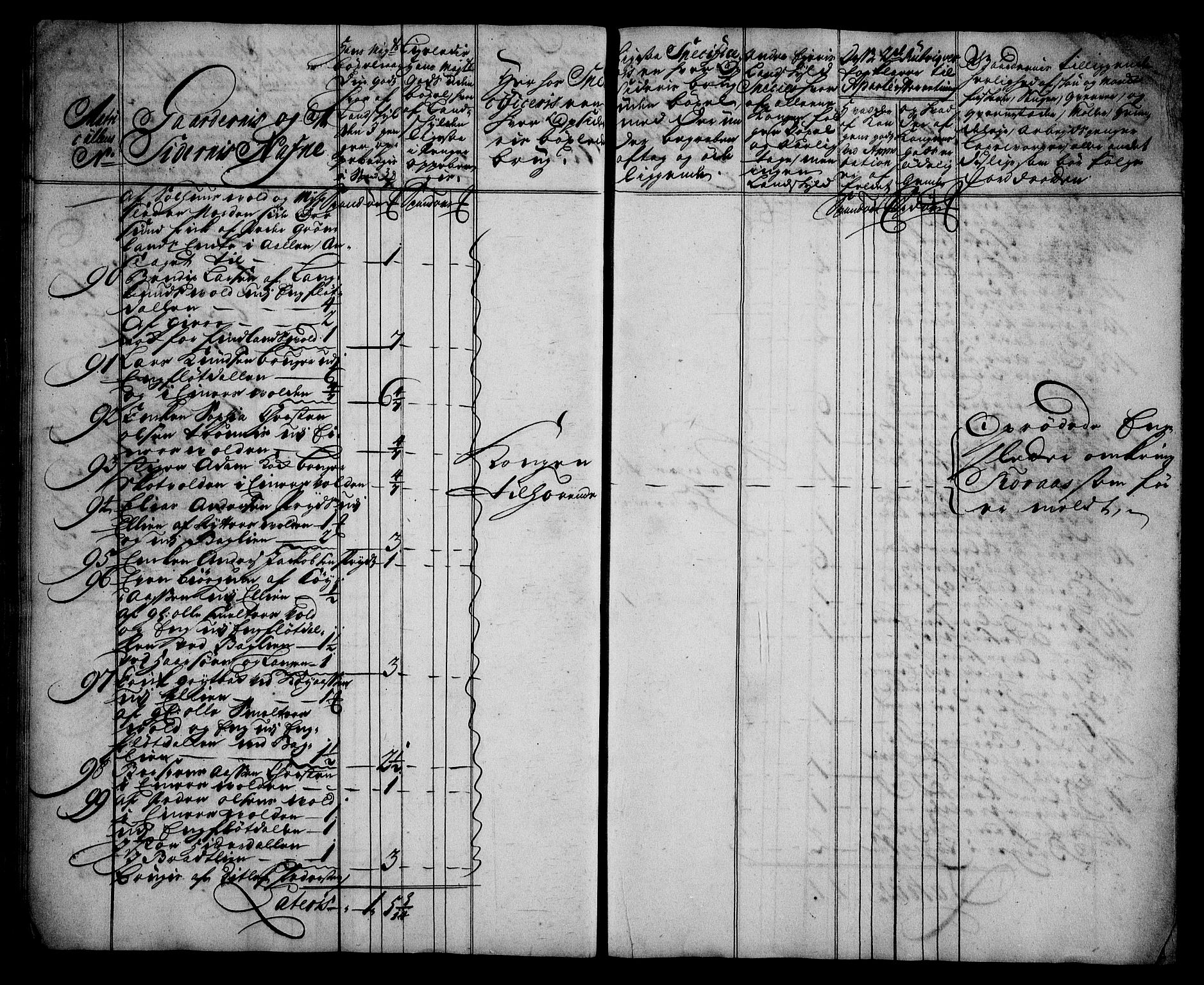 Rentekammeret inntil 1814, Realistisk ordnet avdeling, AV/RA-EA-4070/N/Na/L0006/0011: [XI k]: Assignert krongods nordafjells (1720, 1722, 1727 og 1728): / Gauldal fogderi, 1727