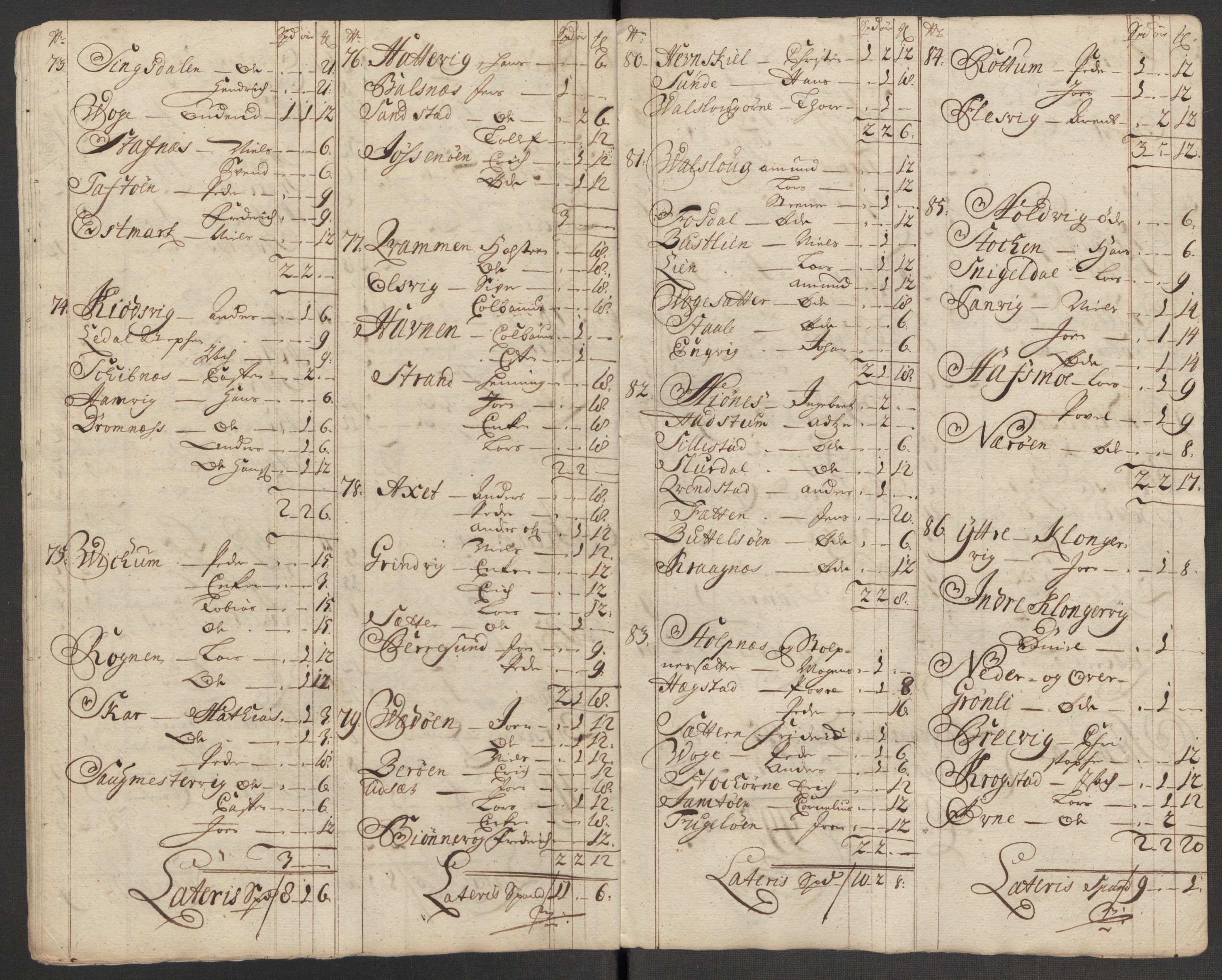 Rentekammeret inntil 1814, Reviderte regnskaper, Fogderegnskap, RA/EA-4092/R57/L3863: Fogderegnskap Fosen, 1715, s. 85