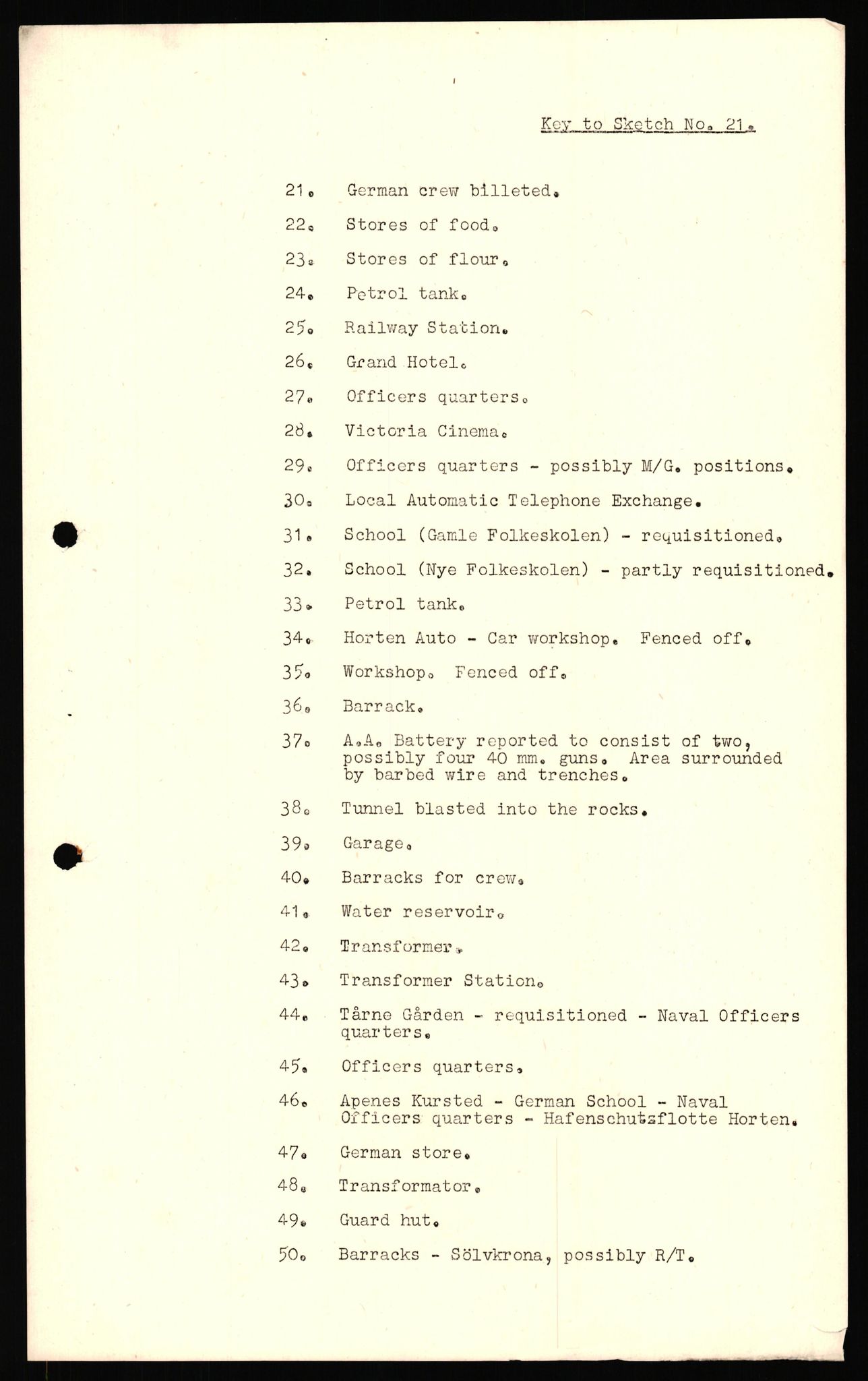 Forsvaret, Forsvarets overkommando II, AV/RA-RAFA-3915/D/Dd/L0024: Vestfold, 1943-1945, s. 100