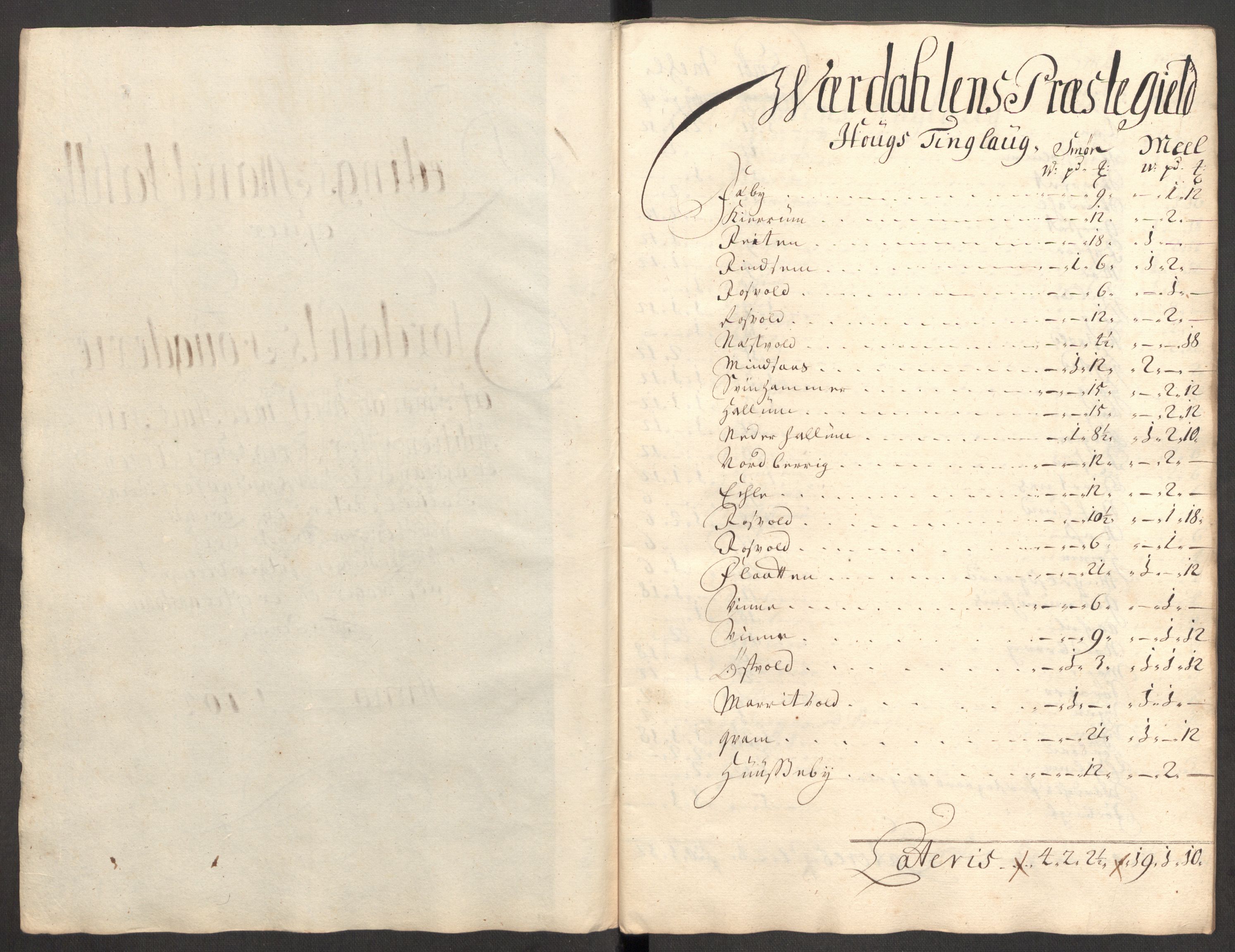 Rentekammeret inntil 1814, Reviderte regnskaper, Fogderegnskap, AV/RA-EA-4092/R62/L4195: Fogderegnskap Stjørdal og Verdal, 1704, s. 80