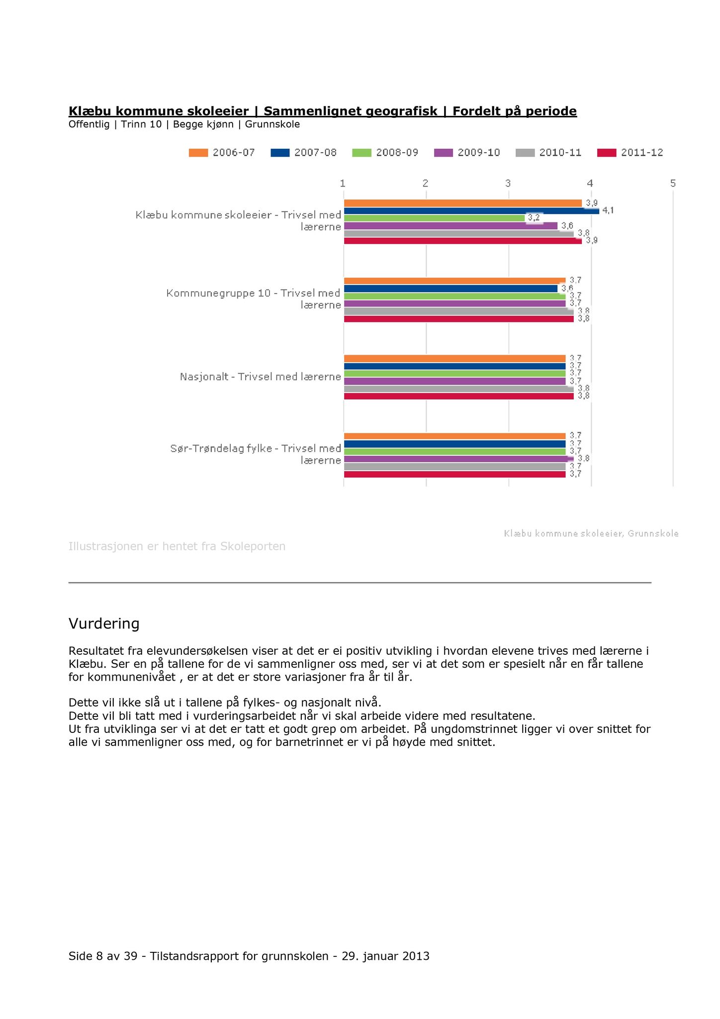 Klæbu Kommune, TRKO/KK/04-UO/L005: Utvalg for oppvekst - Møtedokumenter, 2014, s. 413