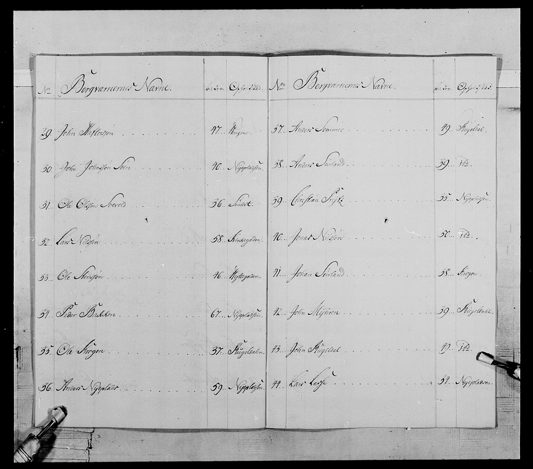 Generalitets- og kommissariatskollegiet, Det kongelige norske kommissariatskollegium, AV/RA-EA-5420/E/Eh/L0119: Rørosiske frivillige bergkorps/bergjegerkorps, 1794-1799, s. 25
