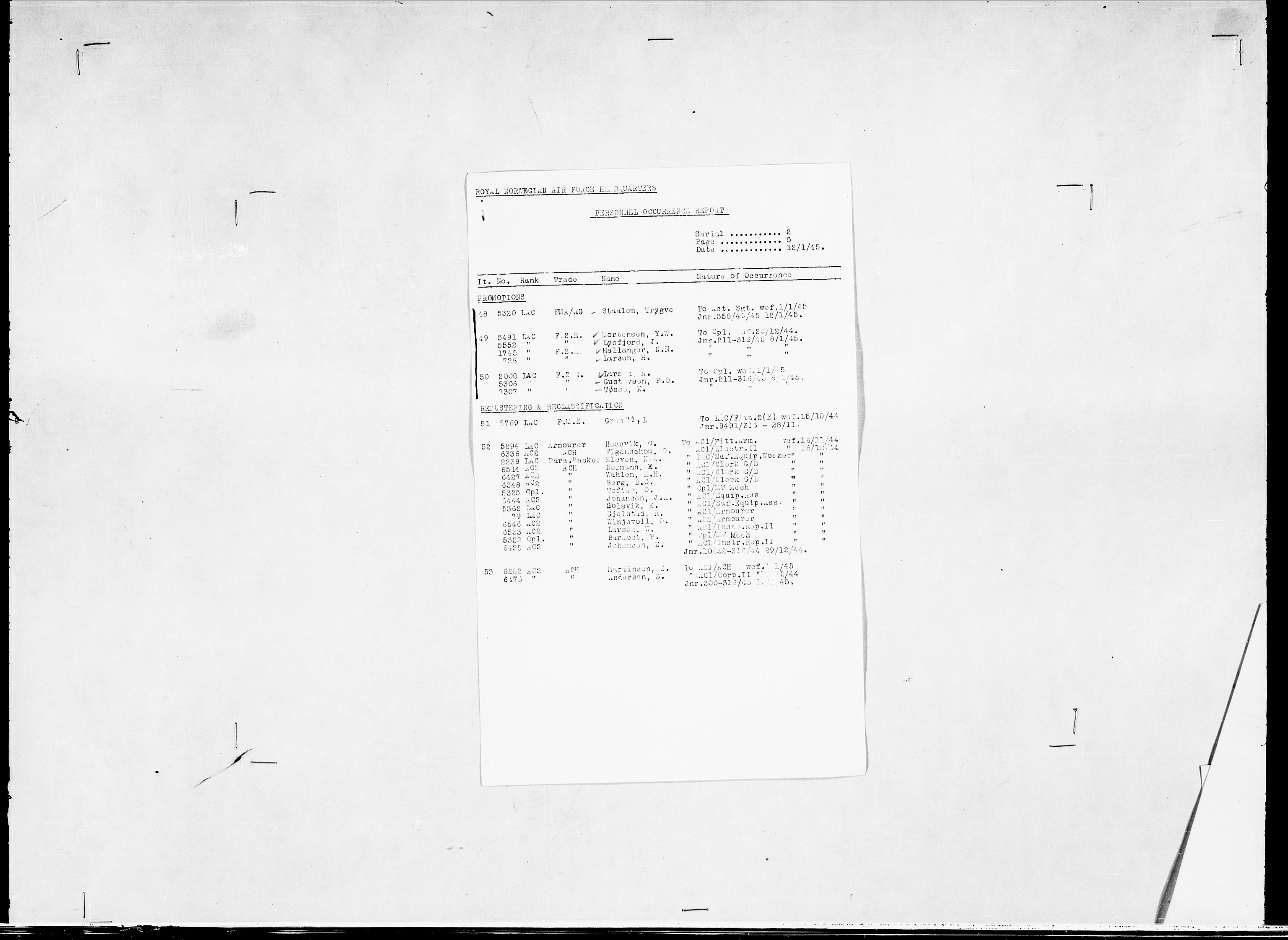 Forsvaret, Flyvåpnenes treningsleir 1940-1945, AV/RA-RAFA-3974/V/L0038: Ekspedisjonskontoret. 8. Personellkontoret, 1940-1945