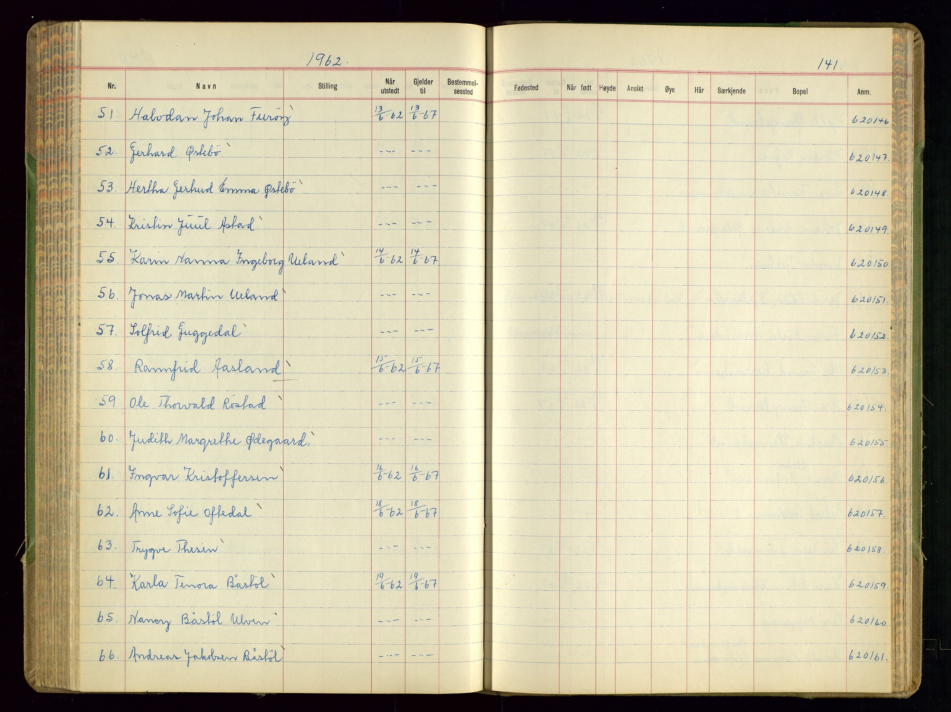 Sandnes politikammer, AV/SAST-A-100446/K/L0008: Passprotokoll, 1951-1962, s. 141