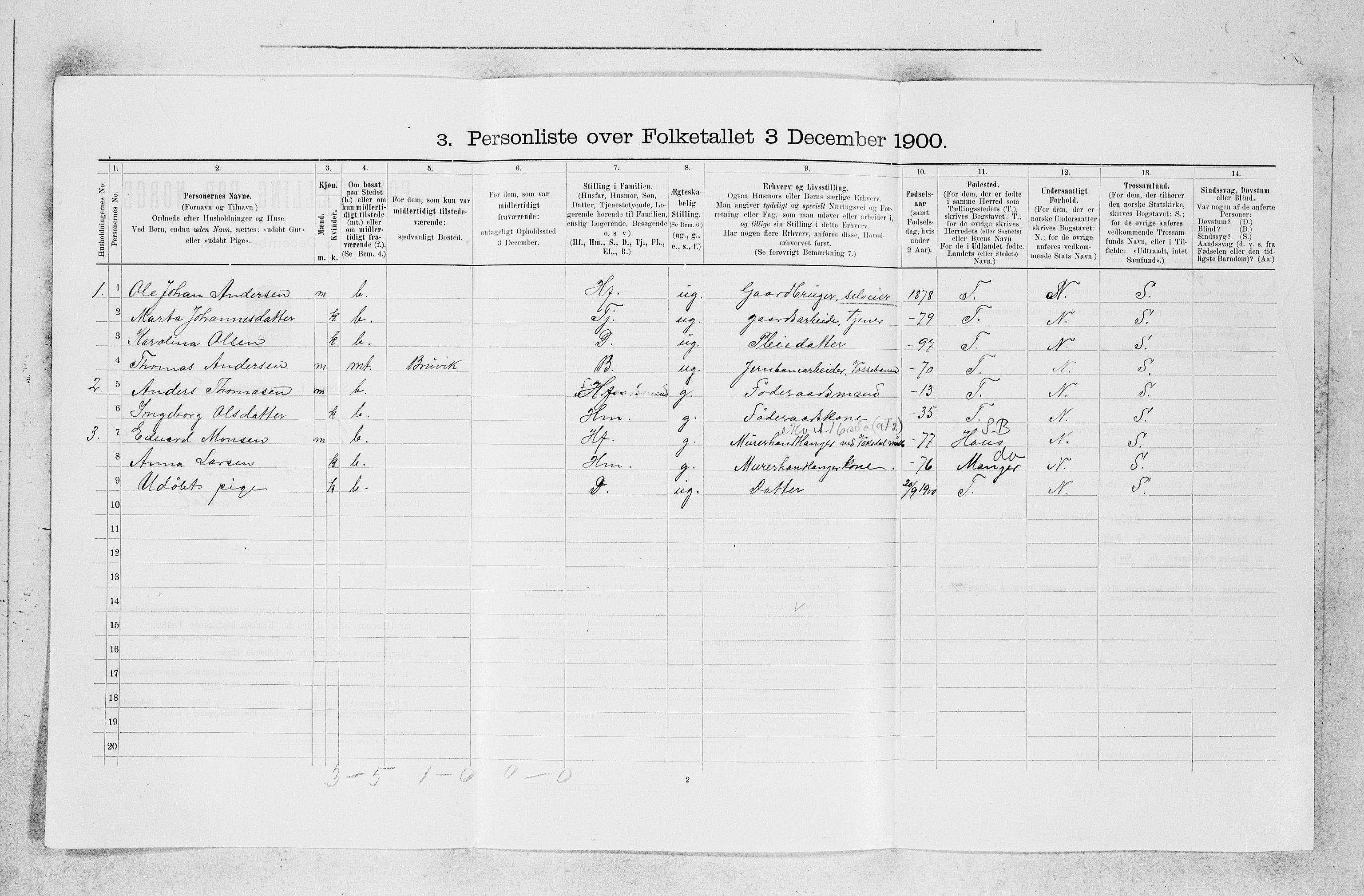SAB, Folketelling 1900 for 1251 Bruvik herred, 1900, s. 283