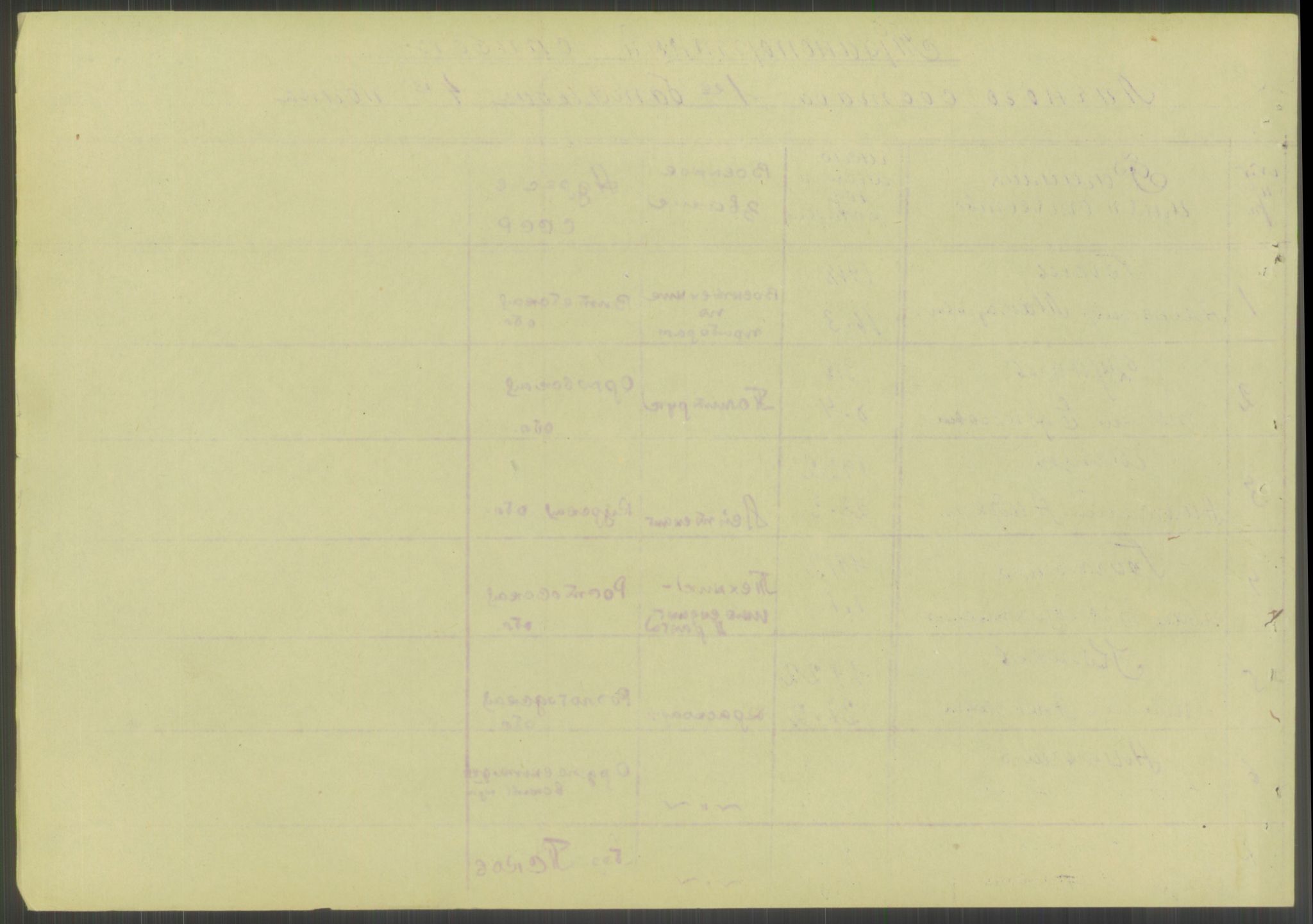 Flyktnings- og fangedirektoratet, Repatrieringskontoret, AV/RA-S-1681/D/Db/L0023: Displaced Persons (DPs) og sivile tyskere, 1945-1948, s. 256