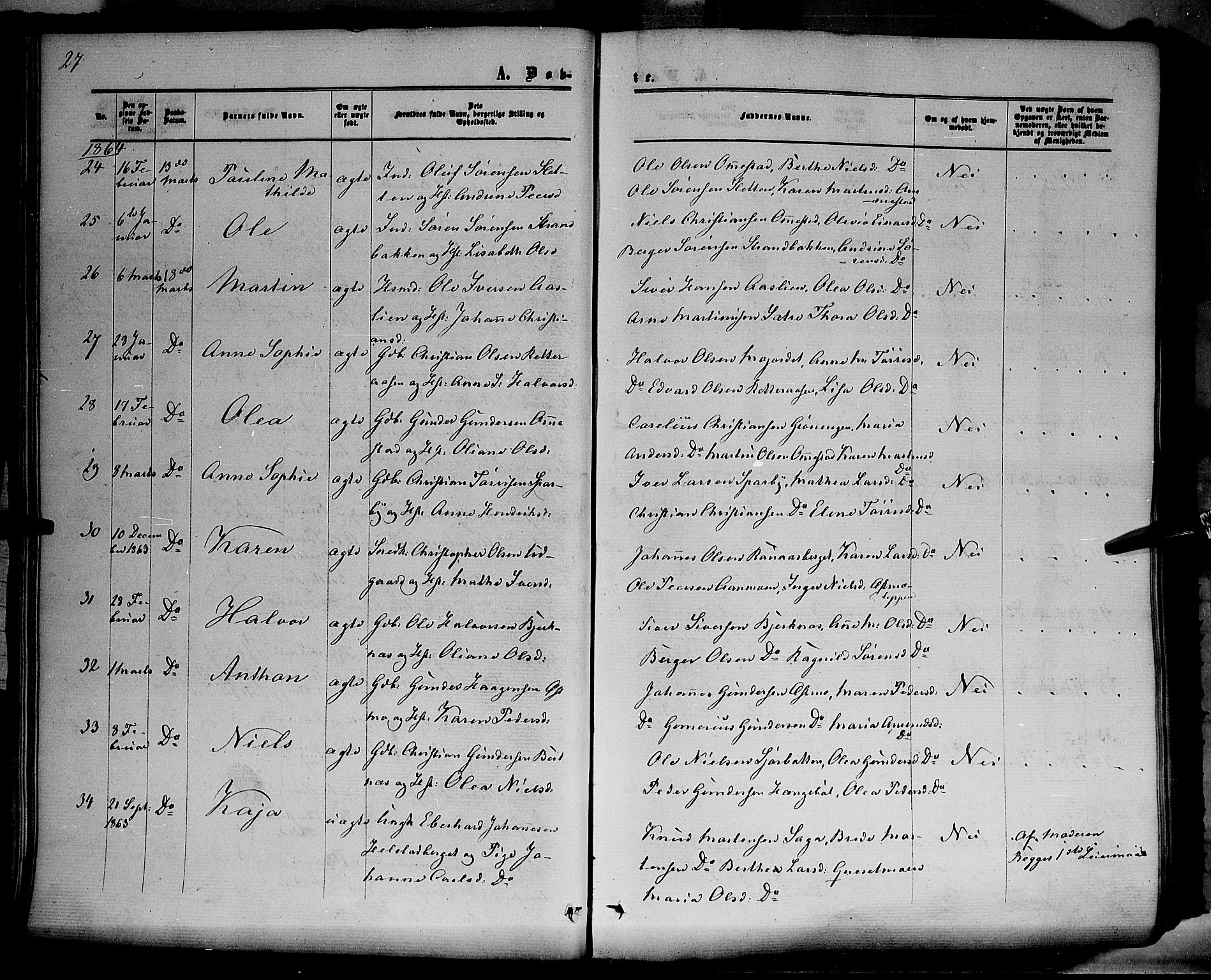 Hof prestekontor, AV/SAH-PREST-038/H/Ha/Haa/L0009: Ministerialbok nr. 9, 1862-1877, s. 27