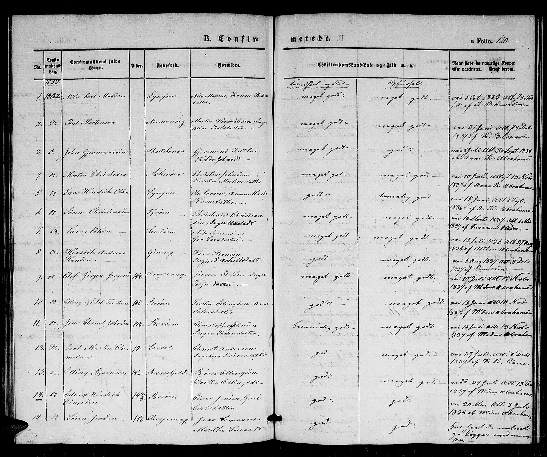 Dypvåg sokneprestkontor, SAK/1111-0007/F/Fb/Fba/L0010: Klokkerbok nr. B 10, 1842-1857, s. 120