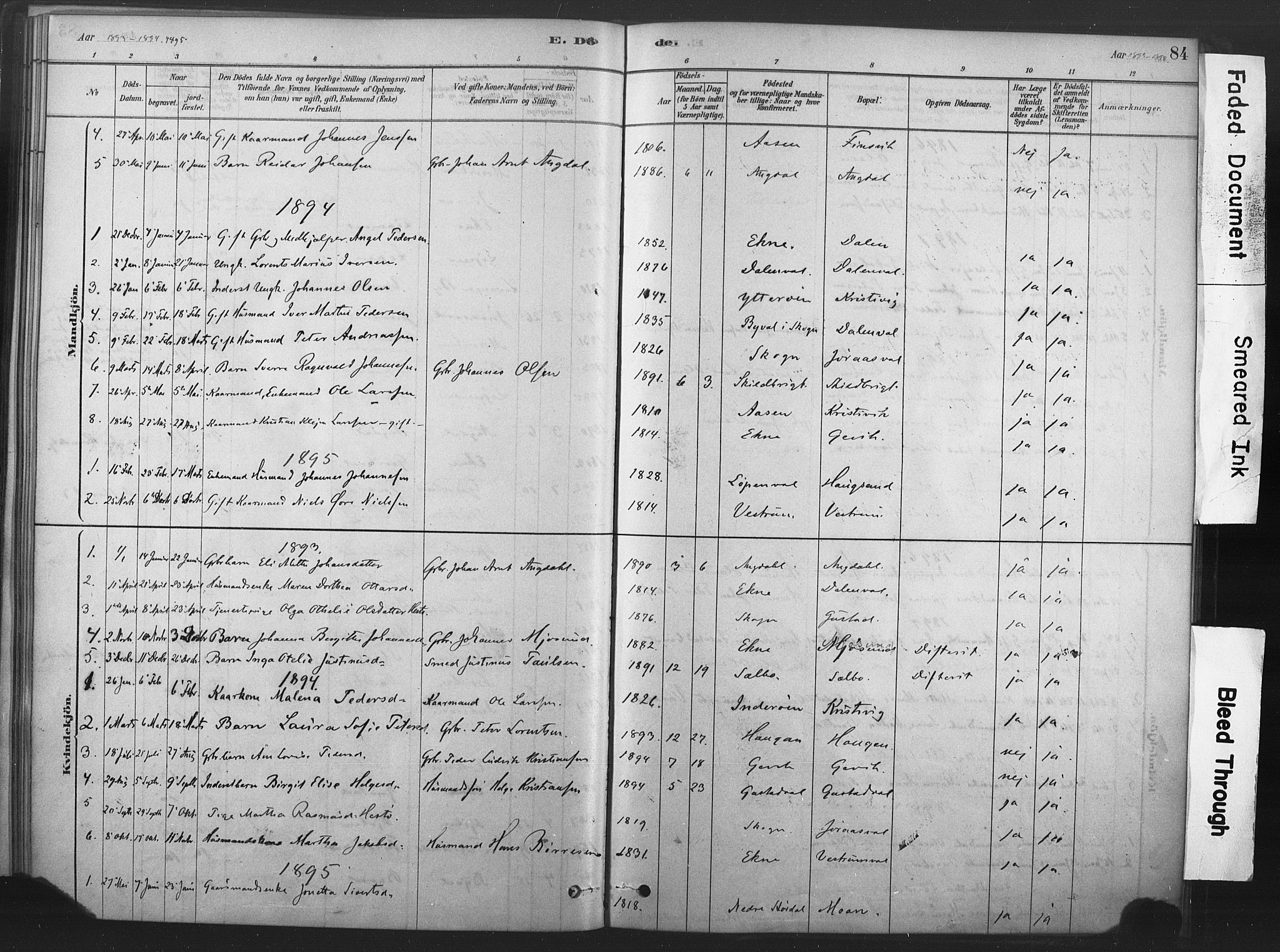 Ministerialprotokoller, klokkerbøker og fødselsregistre - Nord-Trøndelag, SAT/A-1458/719/L0178: Ministerialbok nr. 719A01, 1878-1900, s. 84