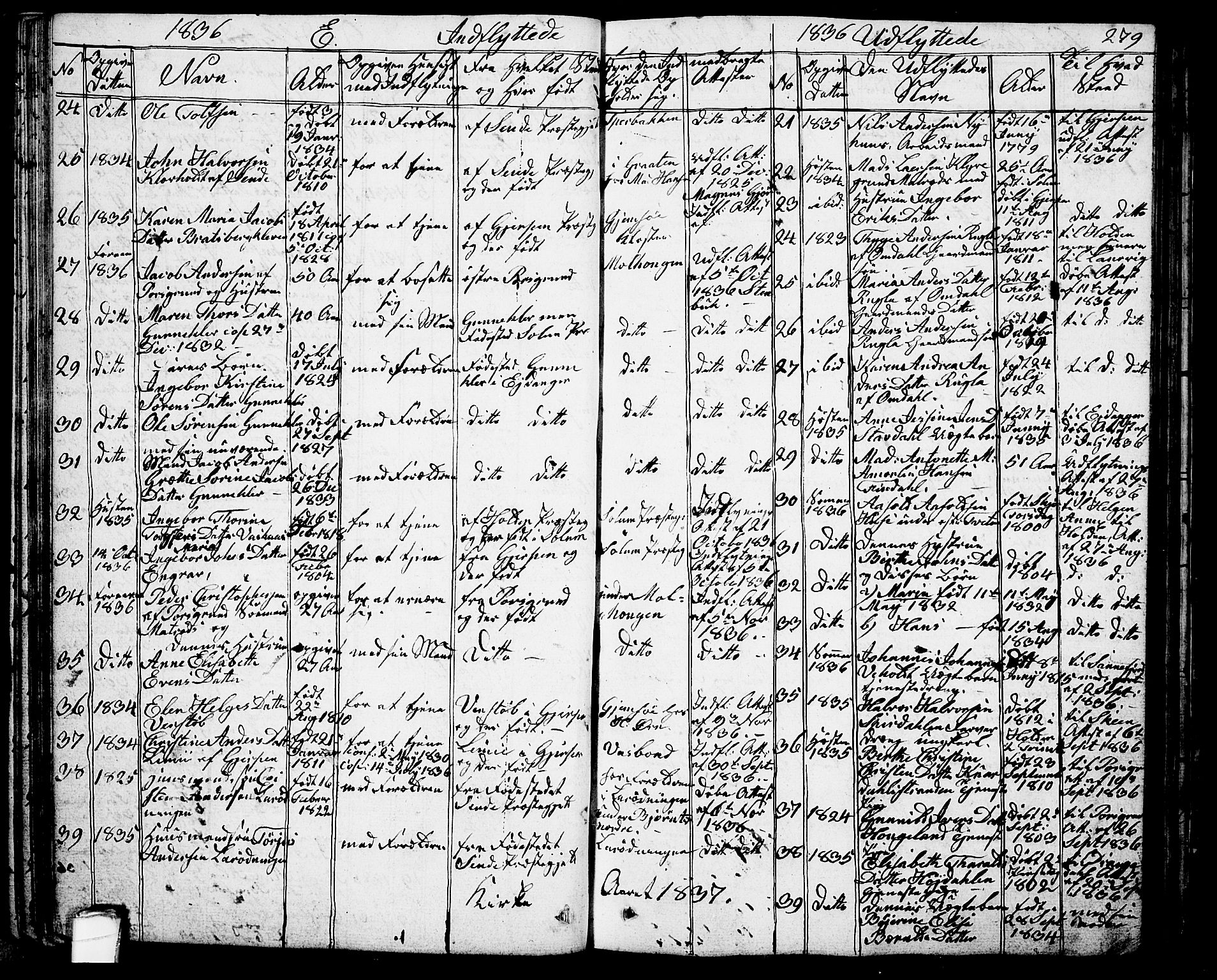 Solum kirkebøker, AV/SAKO-A-306/G/Ga/L0002: Klokkerbok nr. I 2, 1834-1848, s. 279