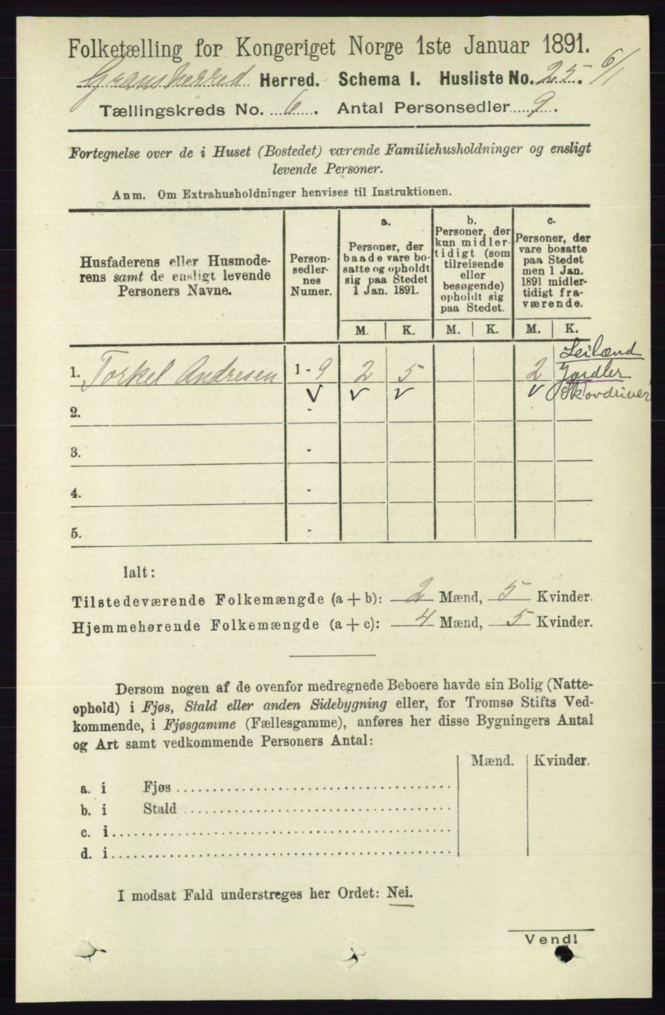 RA, Folketelling 1891 for 0824 Gransherad herred, 1891, s. 1004