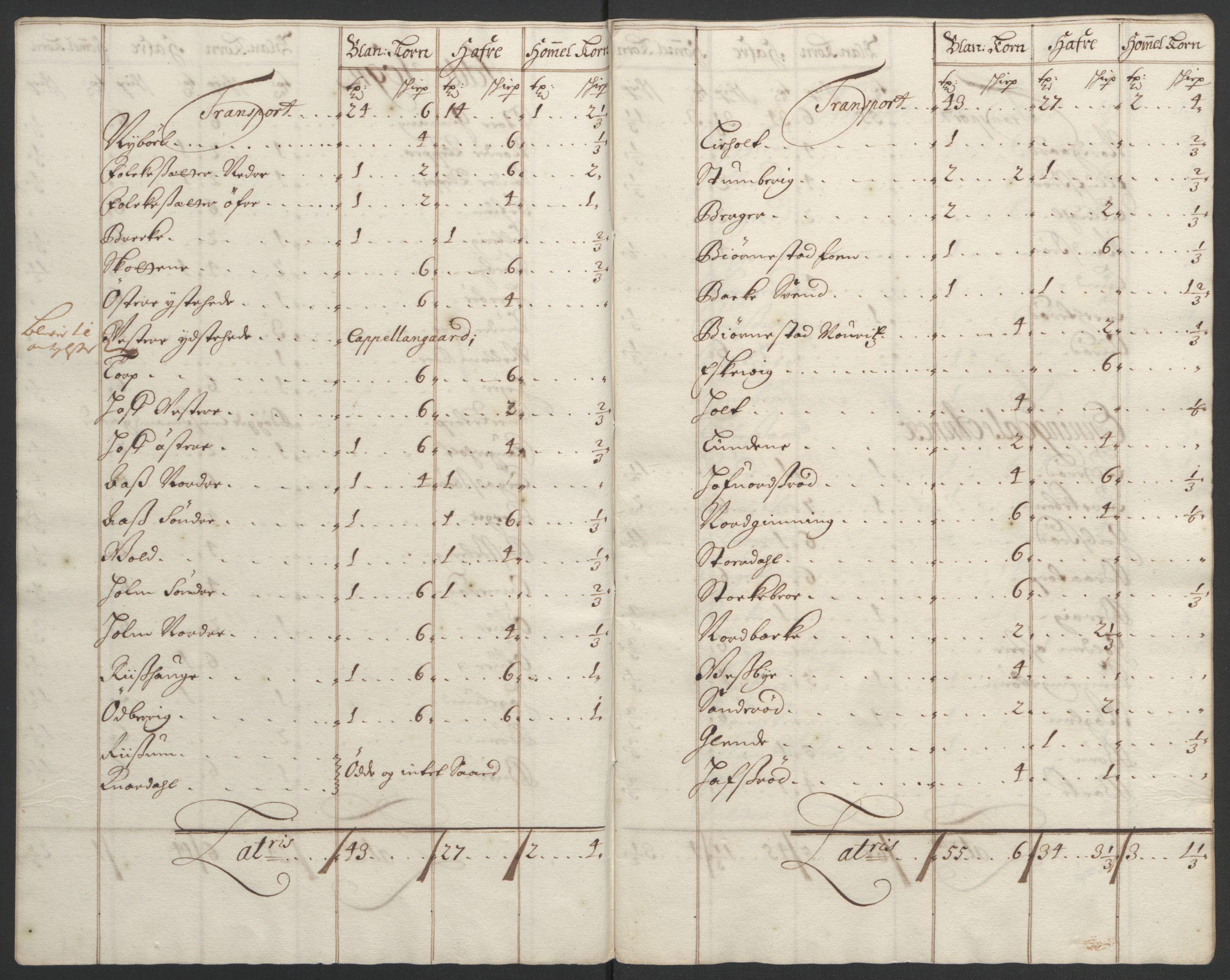 Rentekammeret inntil 1814, Reviderte regnskaper, Fogderegnskap, RA/EA-4092/R01/L0012: Fogderegnskap Idd og Marker, 1694-1695, s. 37