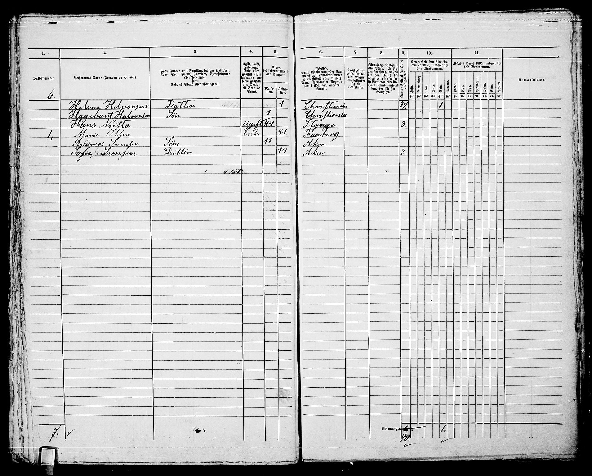 RA, Folketelling 1865 for 0301 Kristiania kjøpstad, 1865, s. 4400